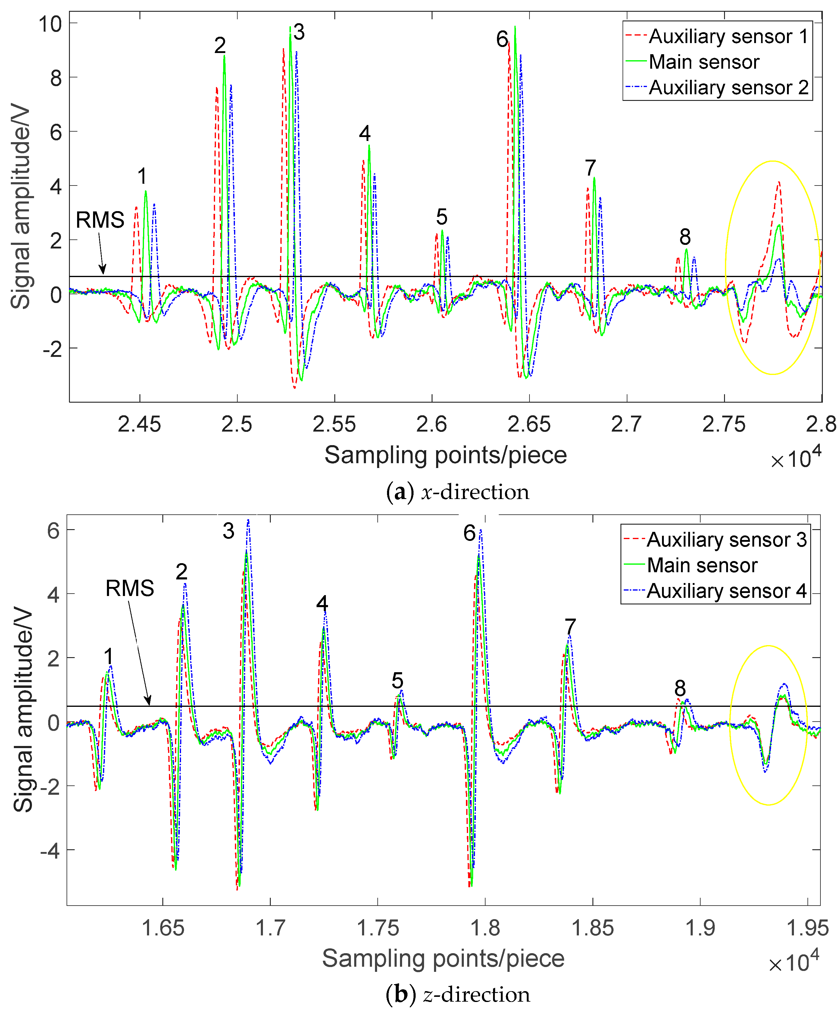 Applsci 11 09489 g016 550