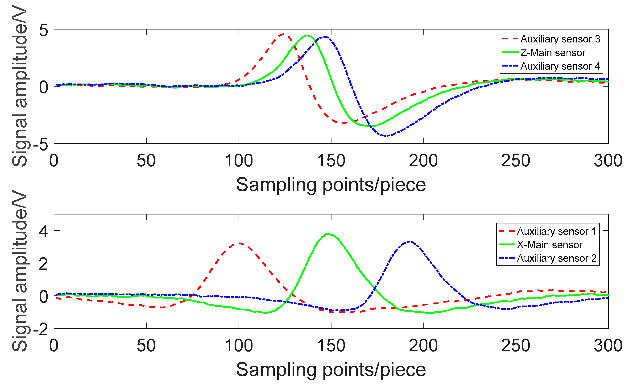 Applsci 11 09489 g017 550