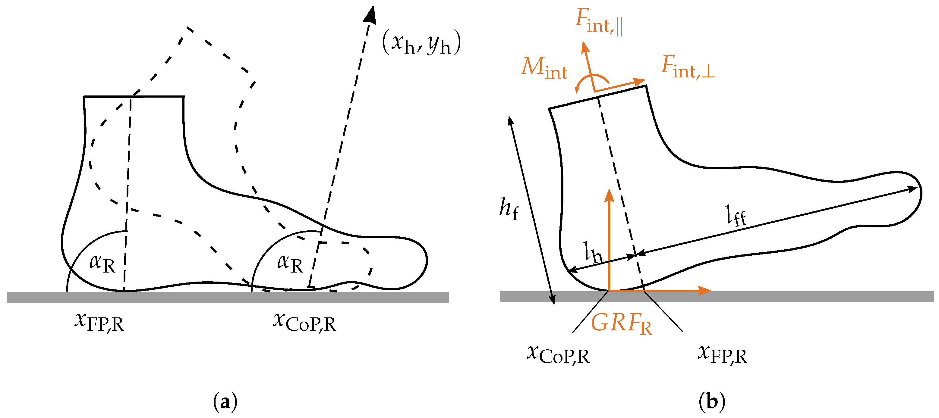 Applsci 11 09492 g005