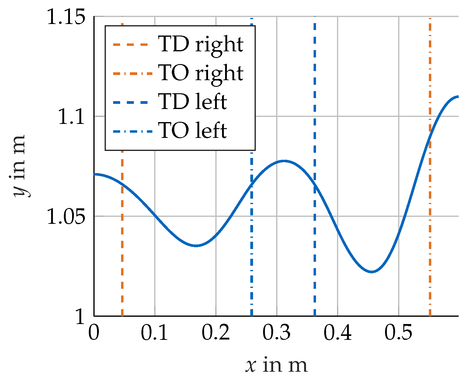 Applsci 11 09492 g007