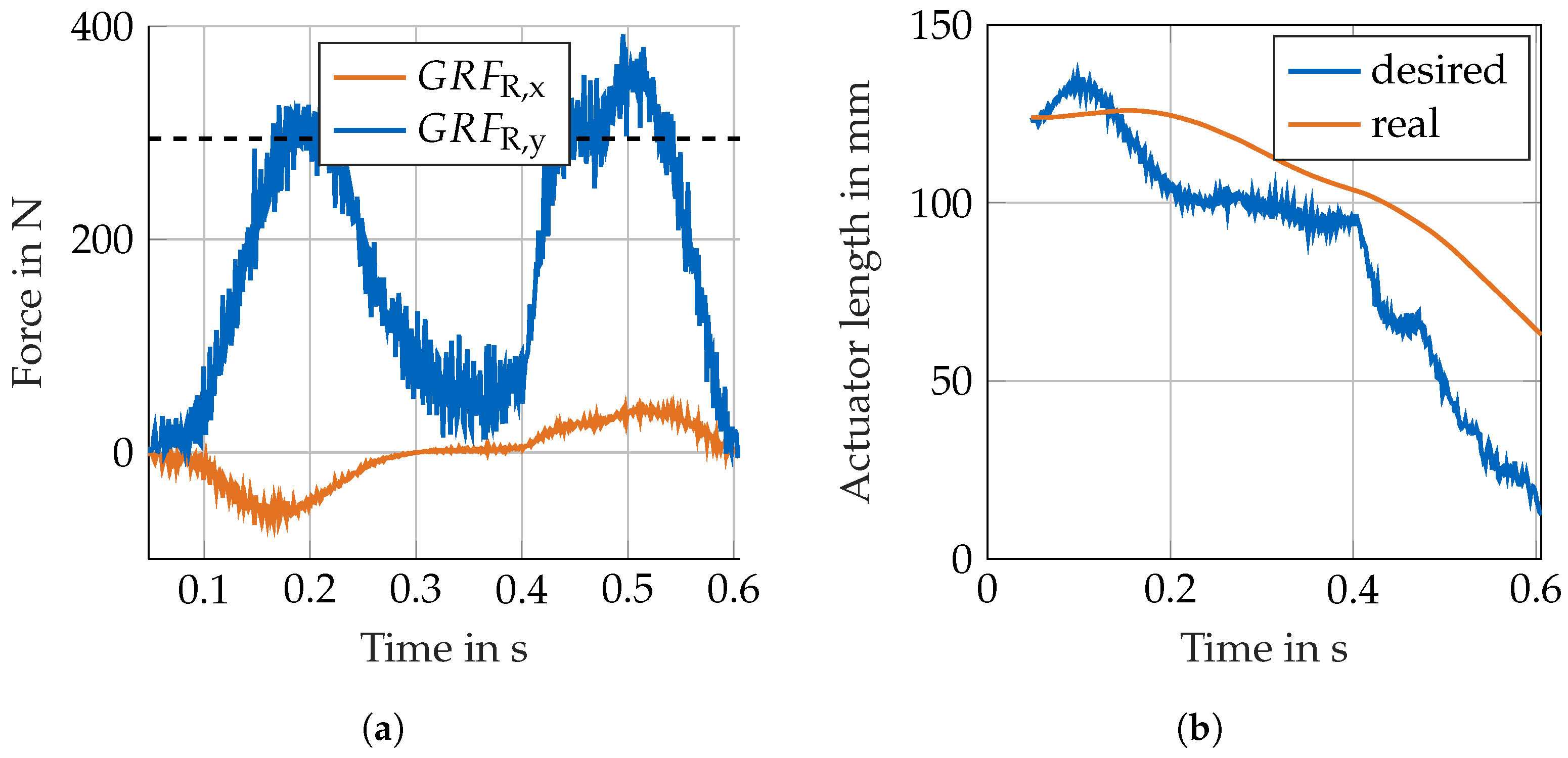 Applsci 11 09492 g009