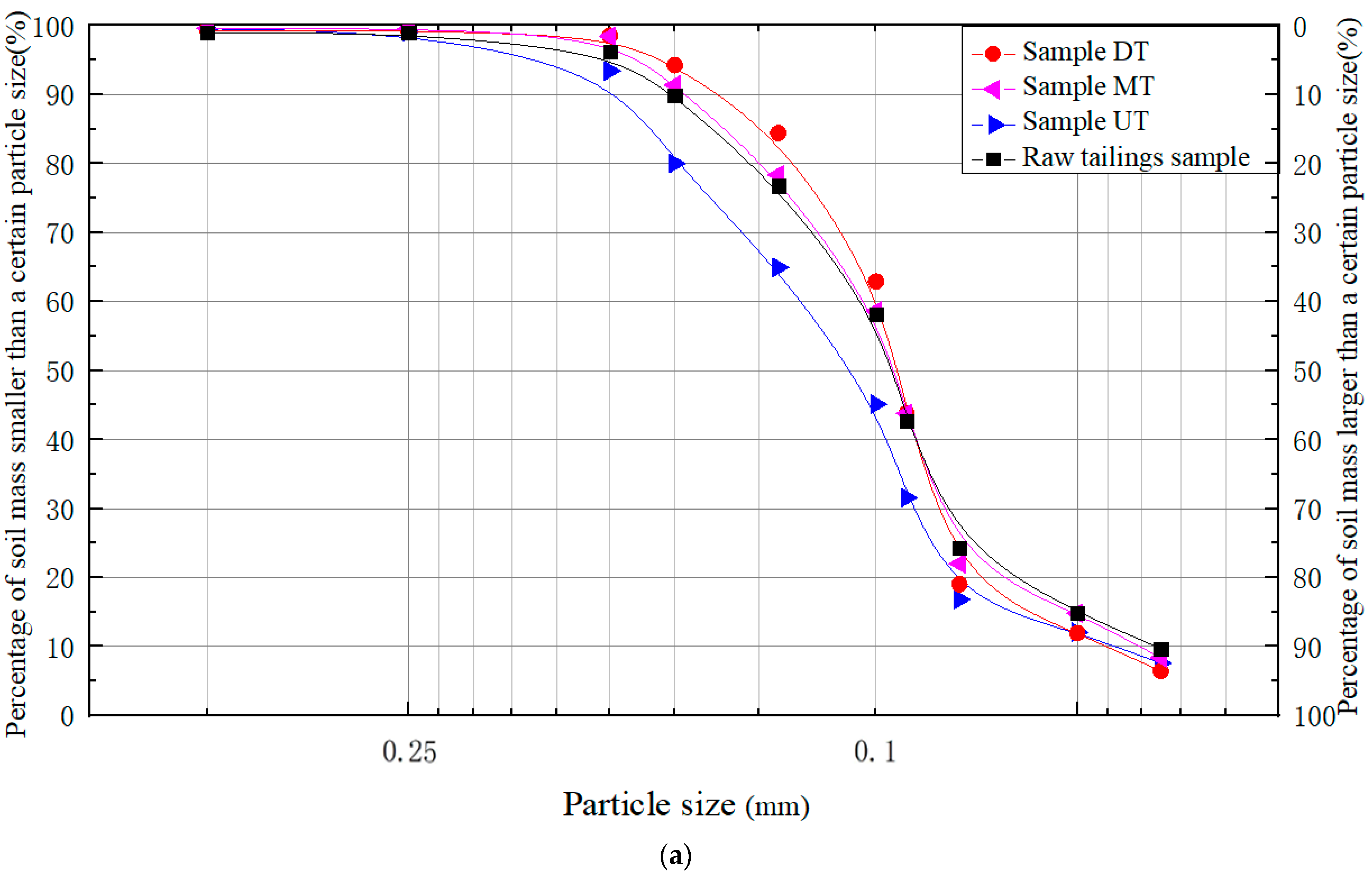 Applsci 11 09496 g005a 550