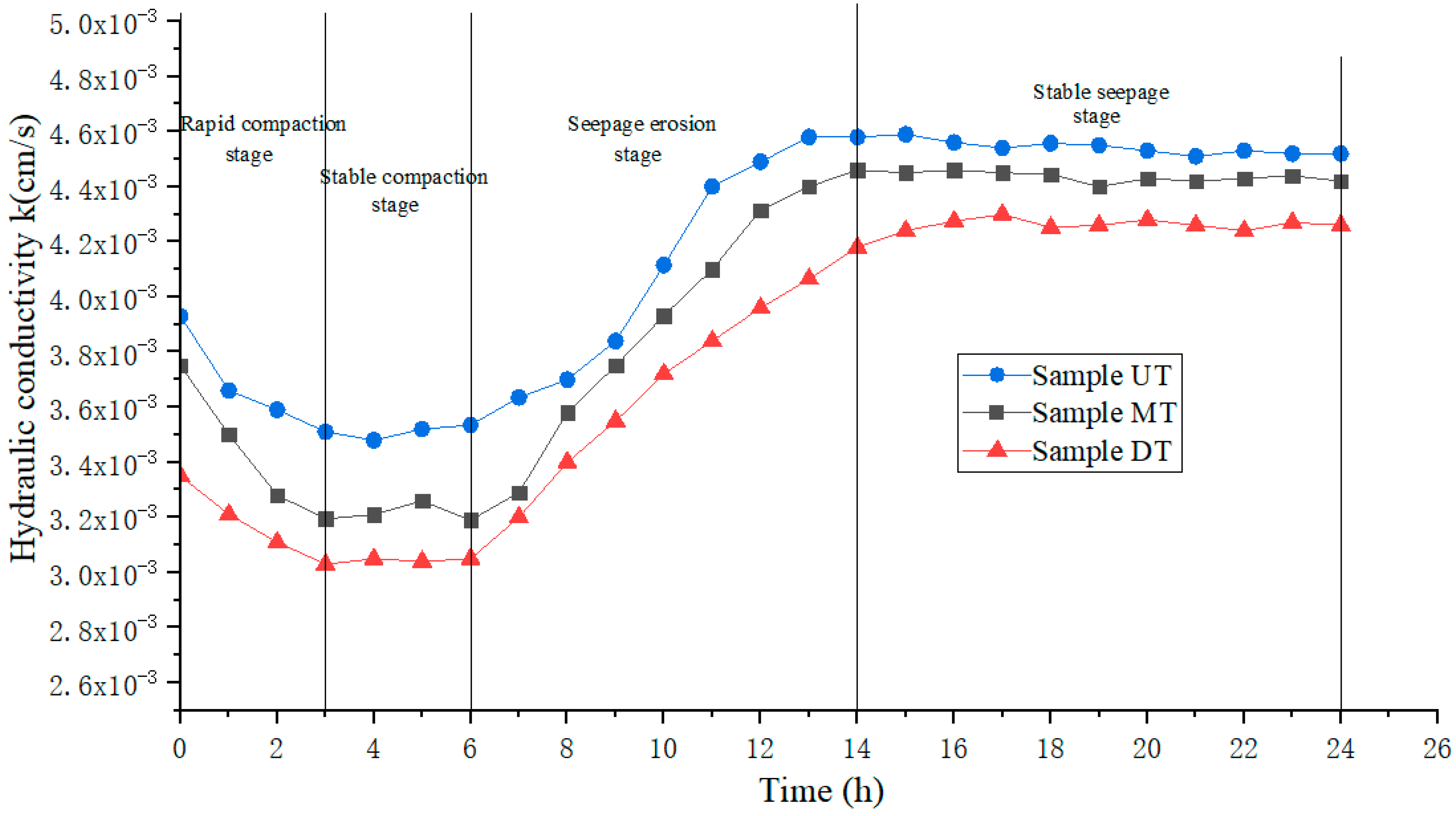 Applsci 11 09496 g008 550