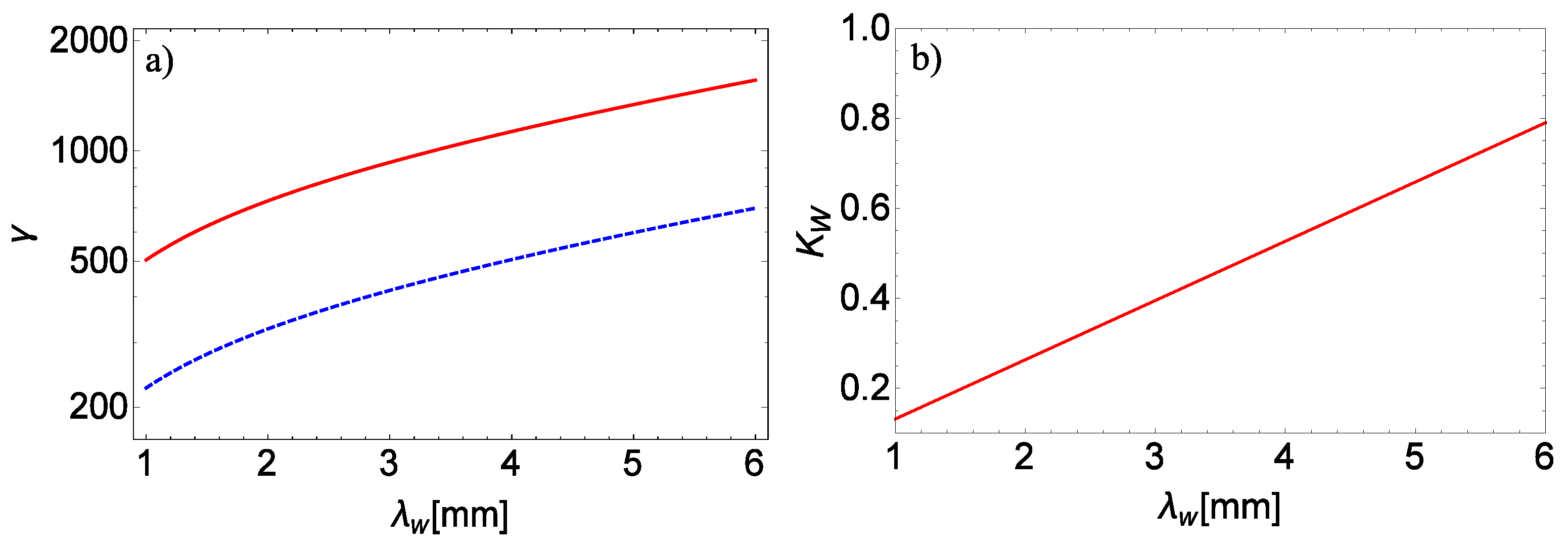 Applsci 11 09499 g002 550