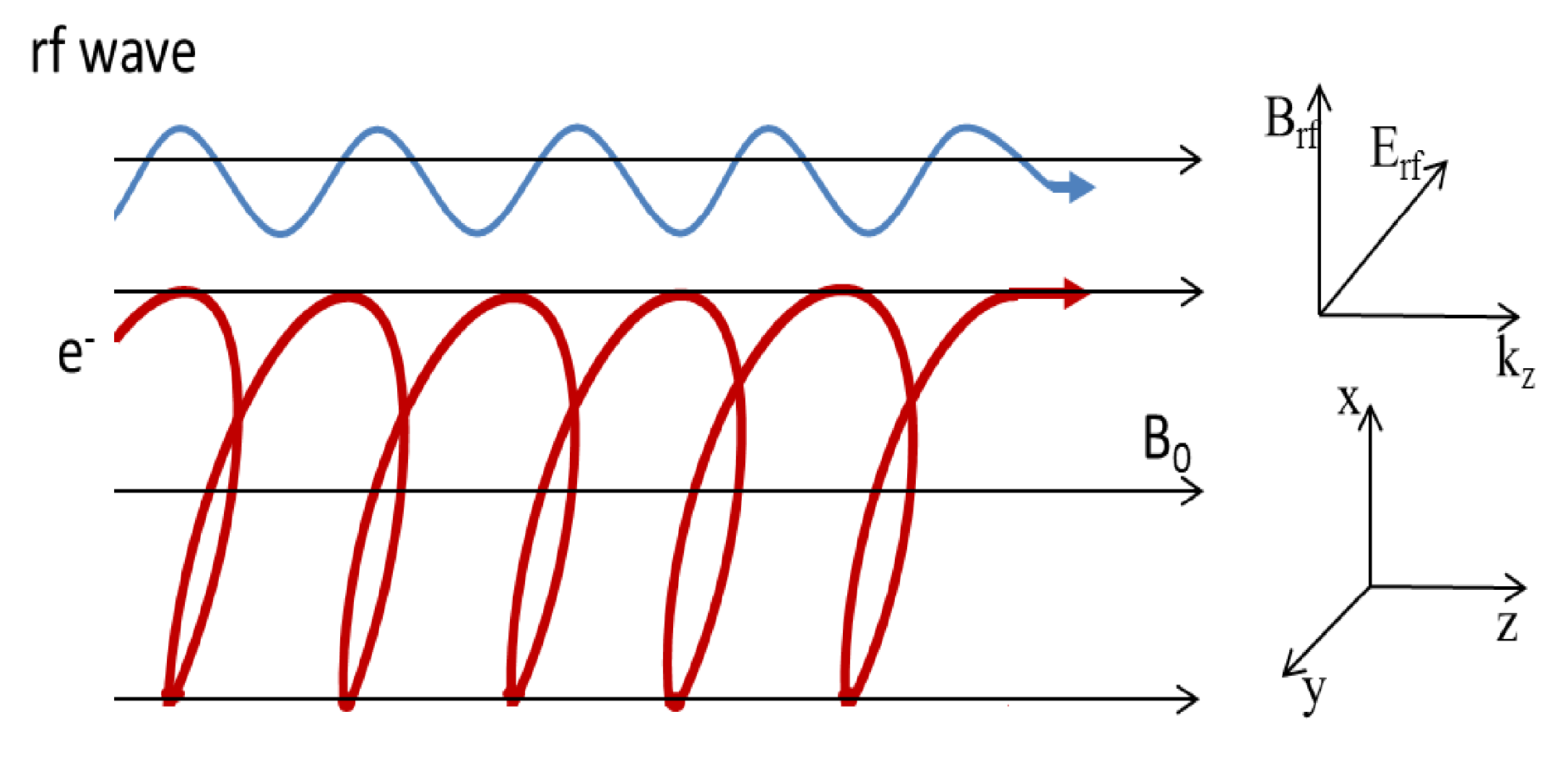 Applsci 11 09499 g006 550