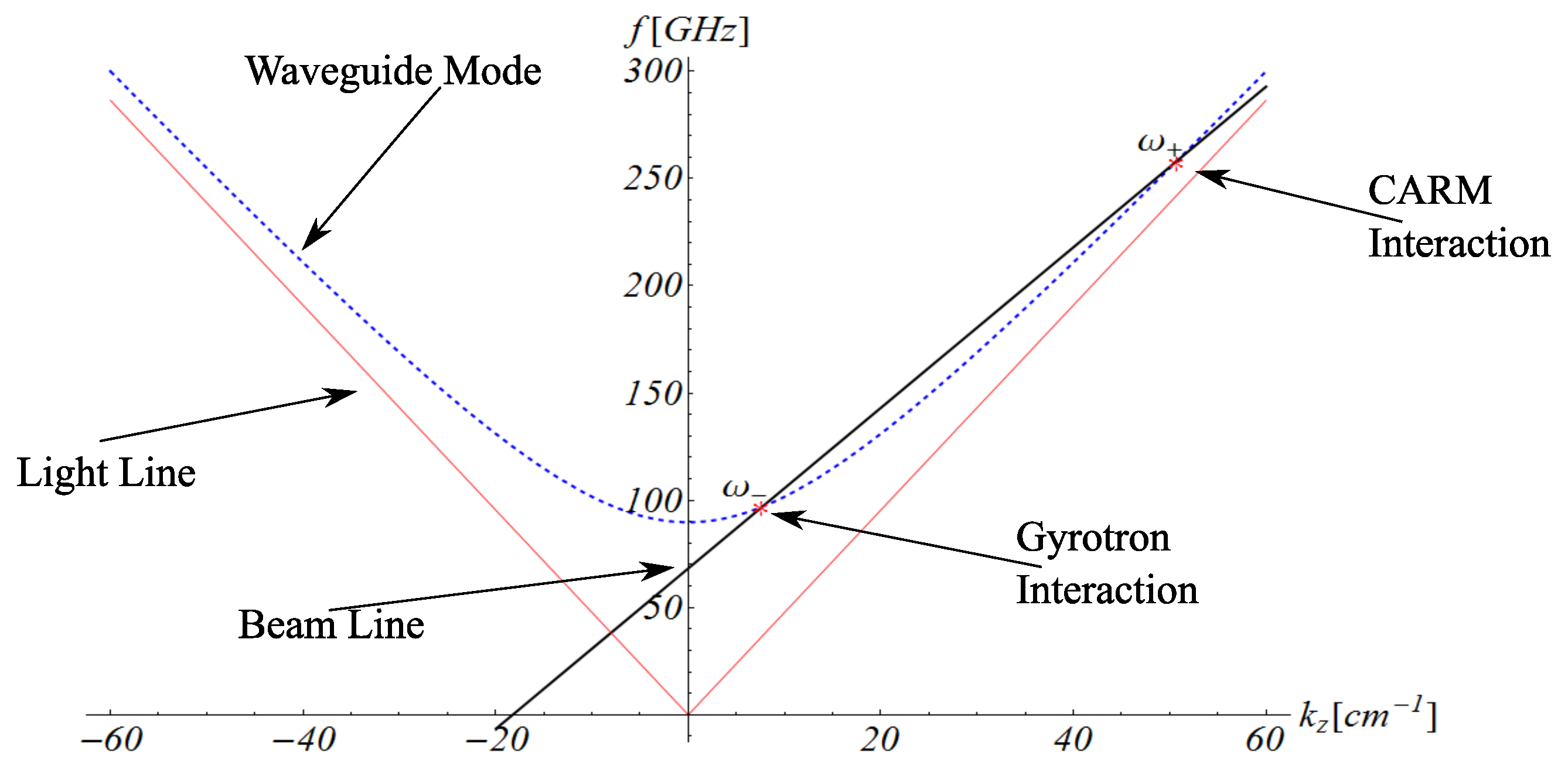 Applsci 11 09499 g007 550