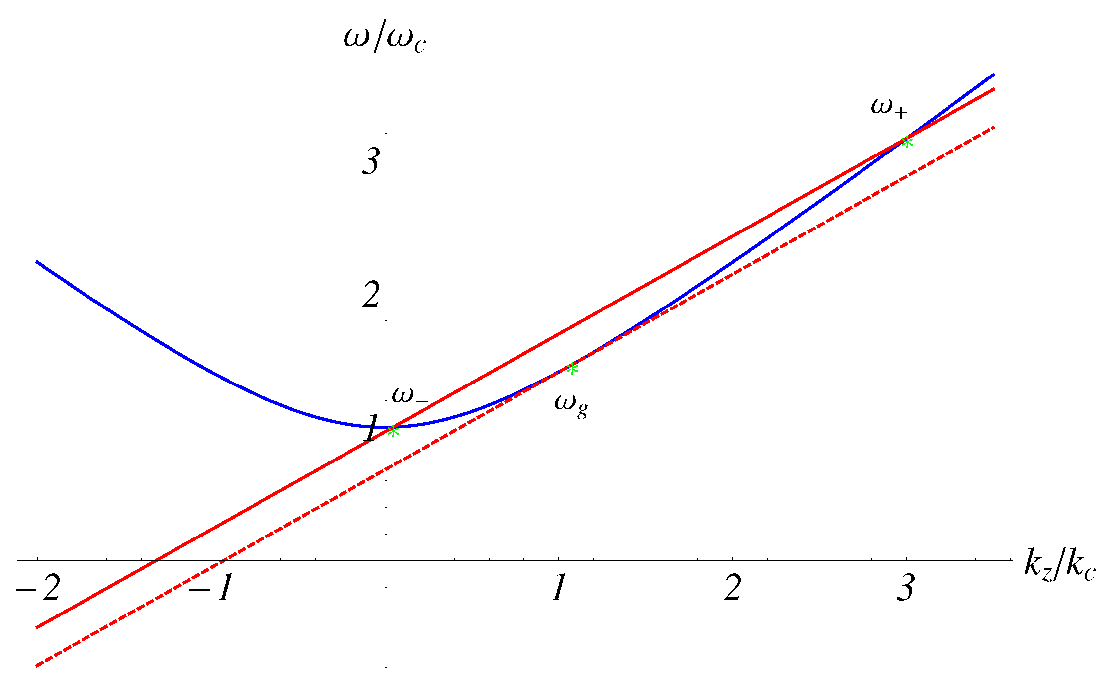 Applsci 11 09499 g009 550