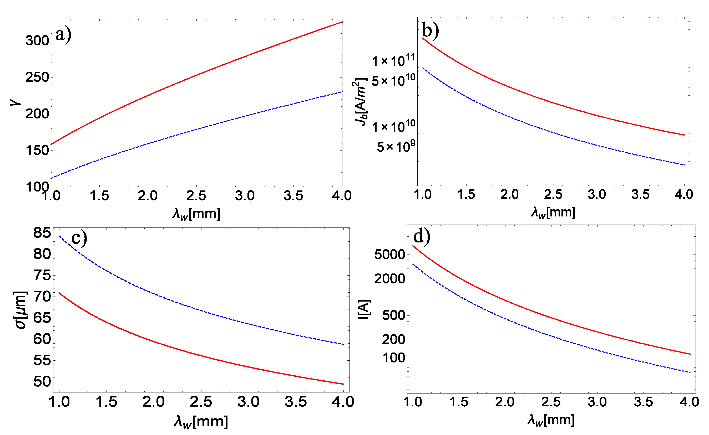 Applsci 11 09499 g014 550