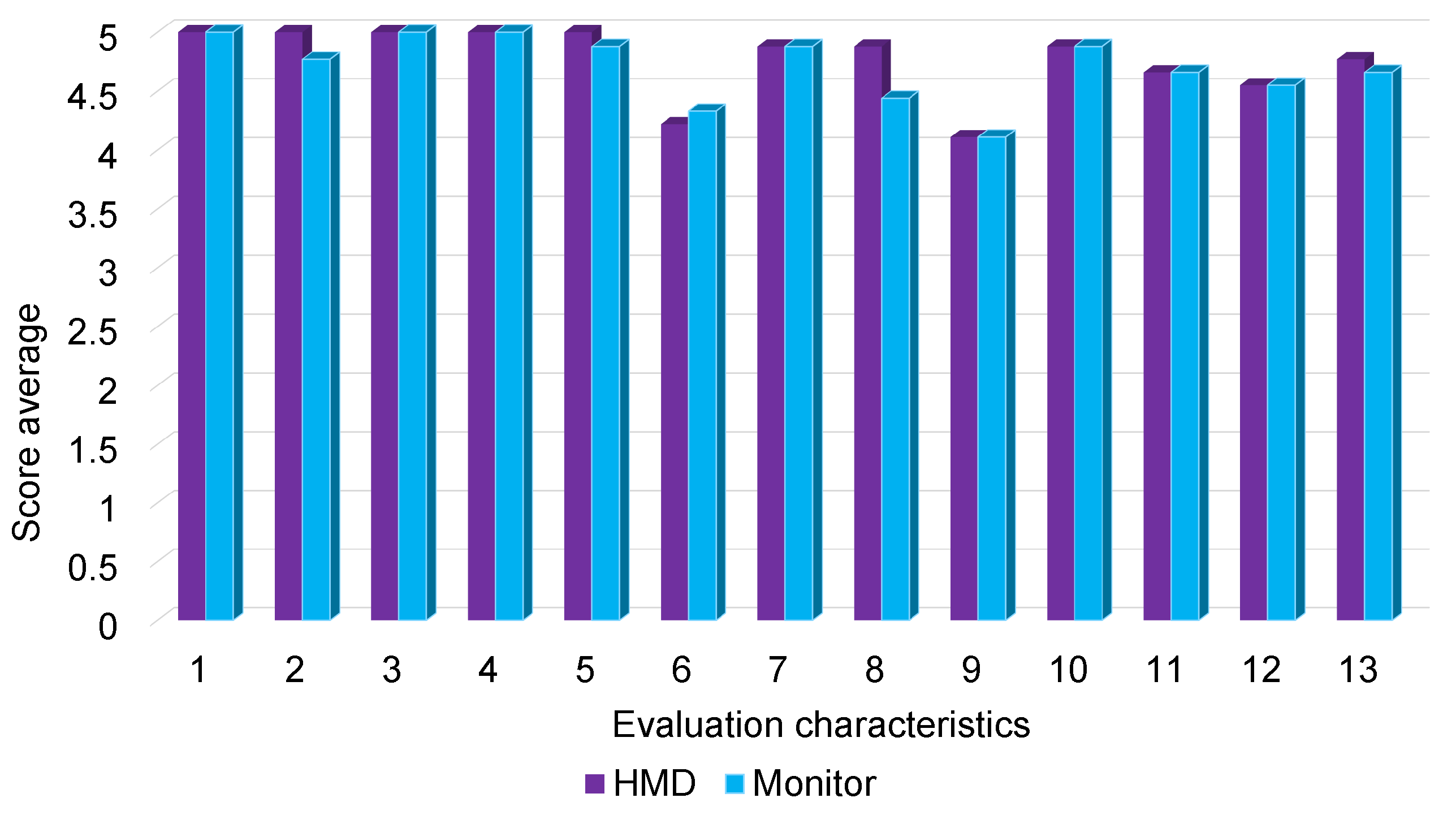 Applsci 11 09500 g008 550