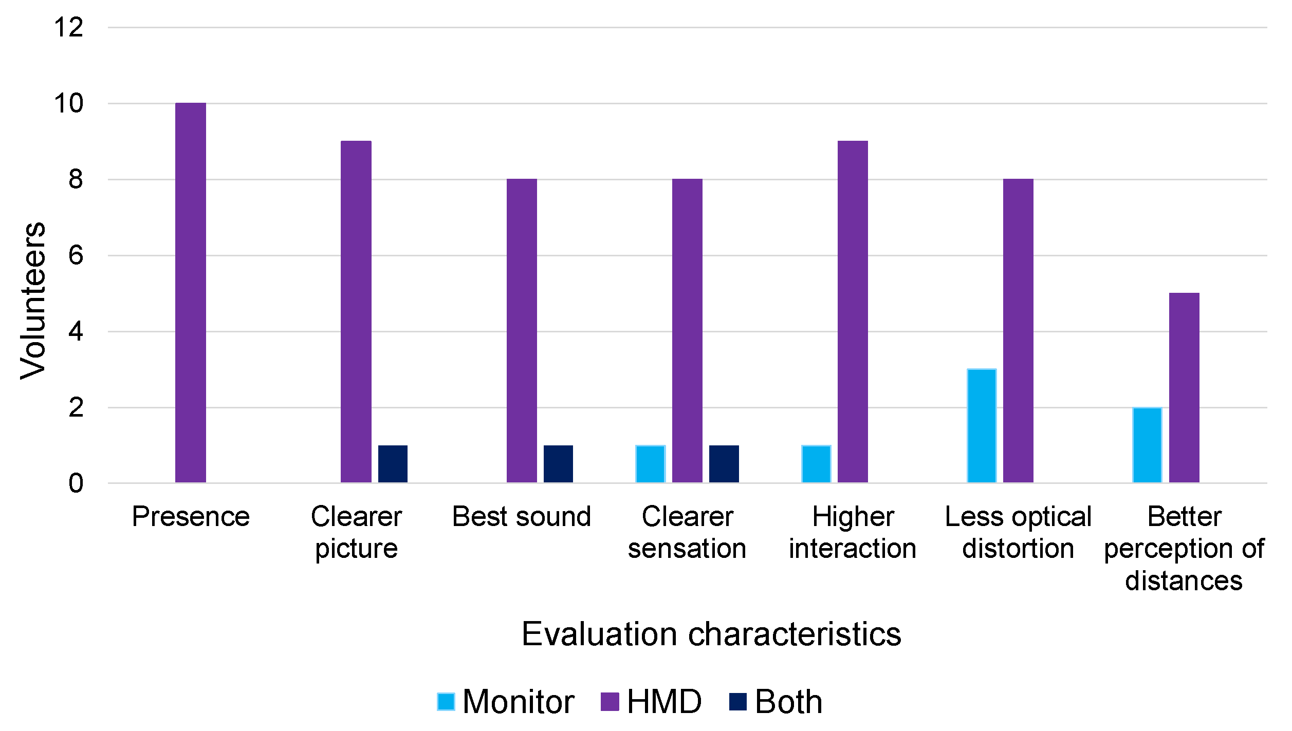 Applsci 11 09500 g010 550