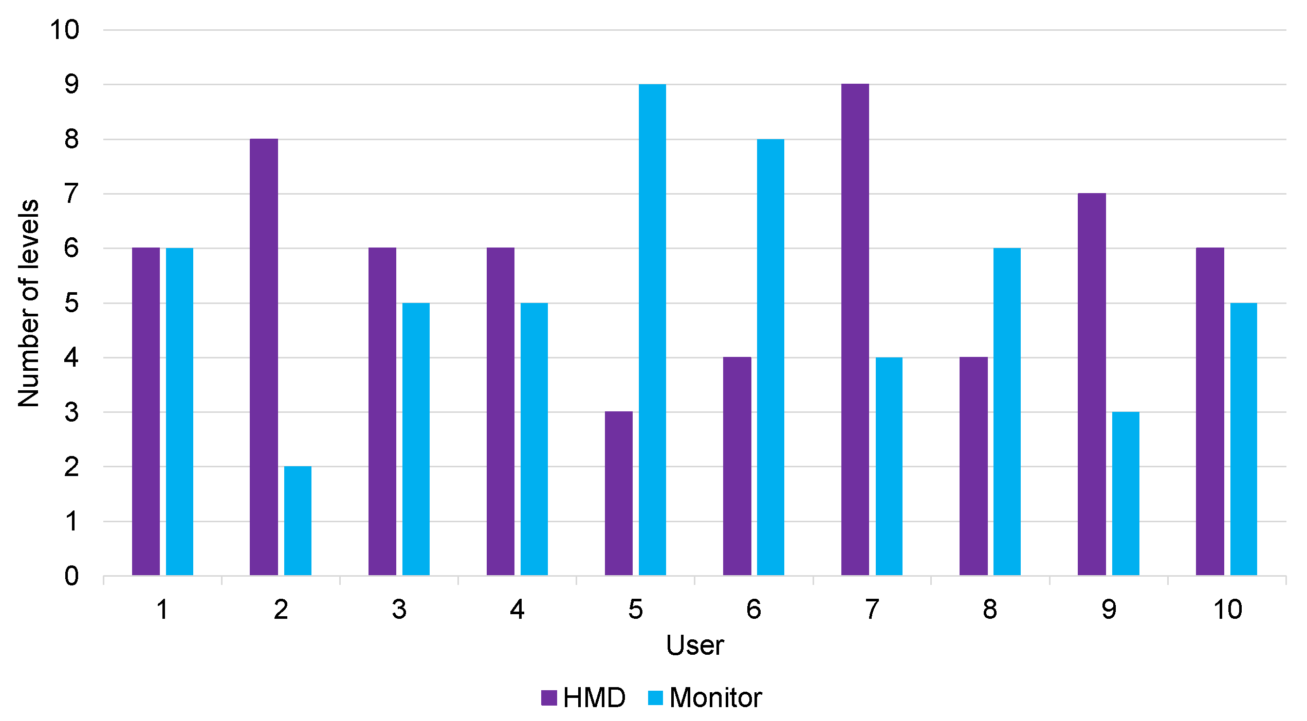 Applsci 11 09500 g011 550