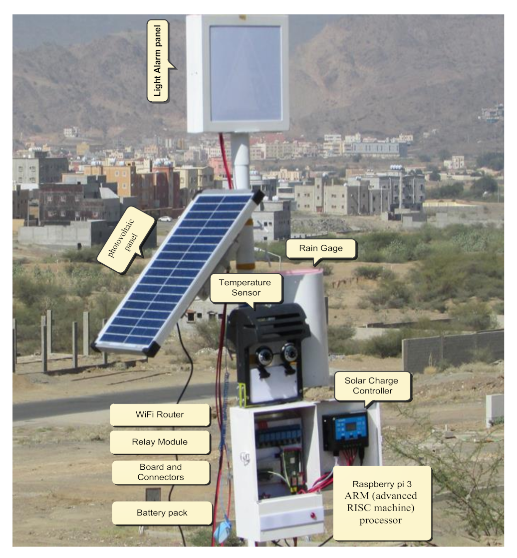 Applsci 11 09506 g008