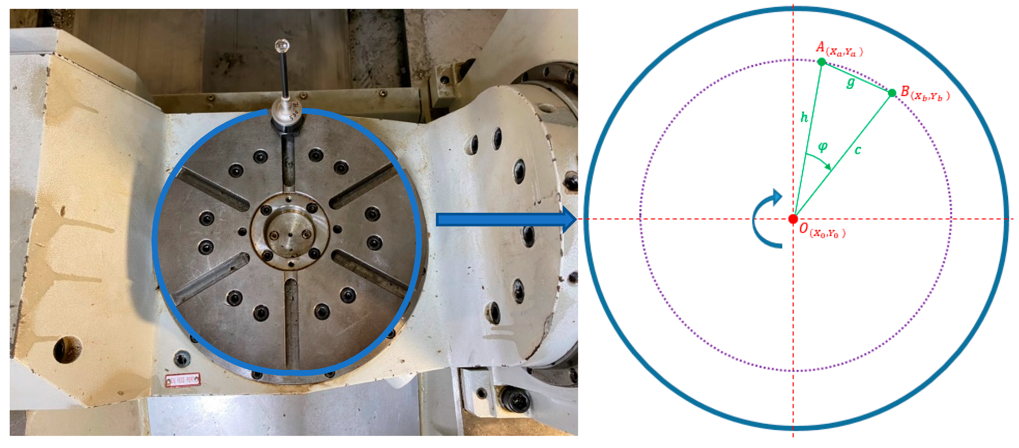 Applsci 11 09507 g003 550