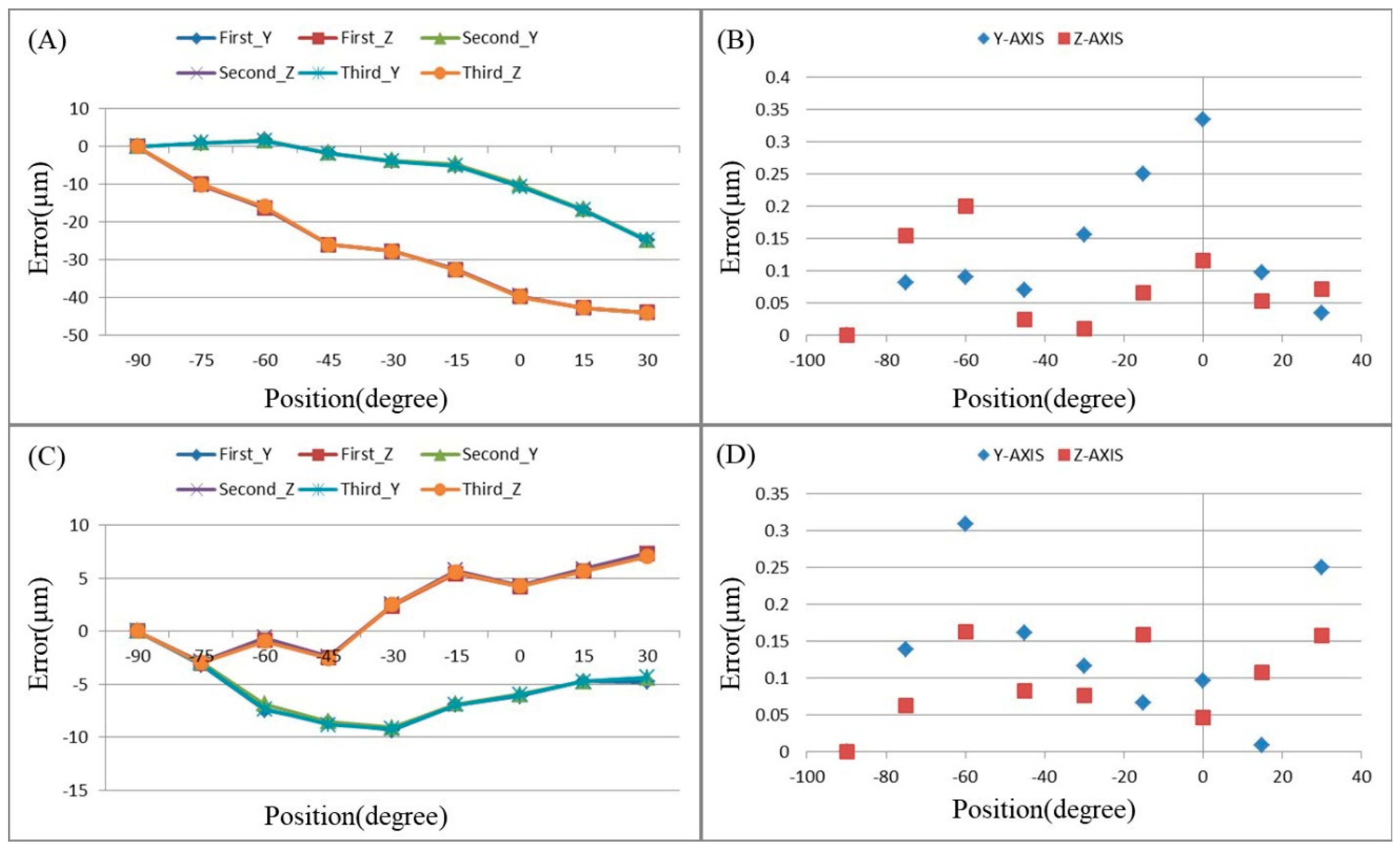 Applsci 11 09507 g009 550