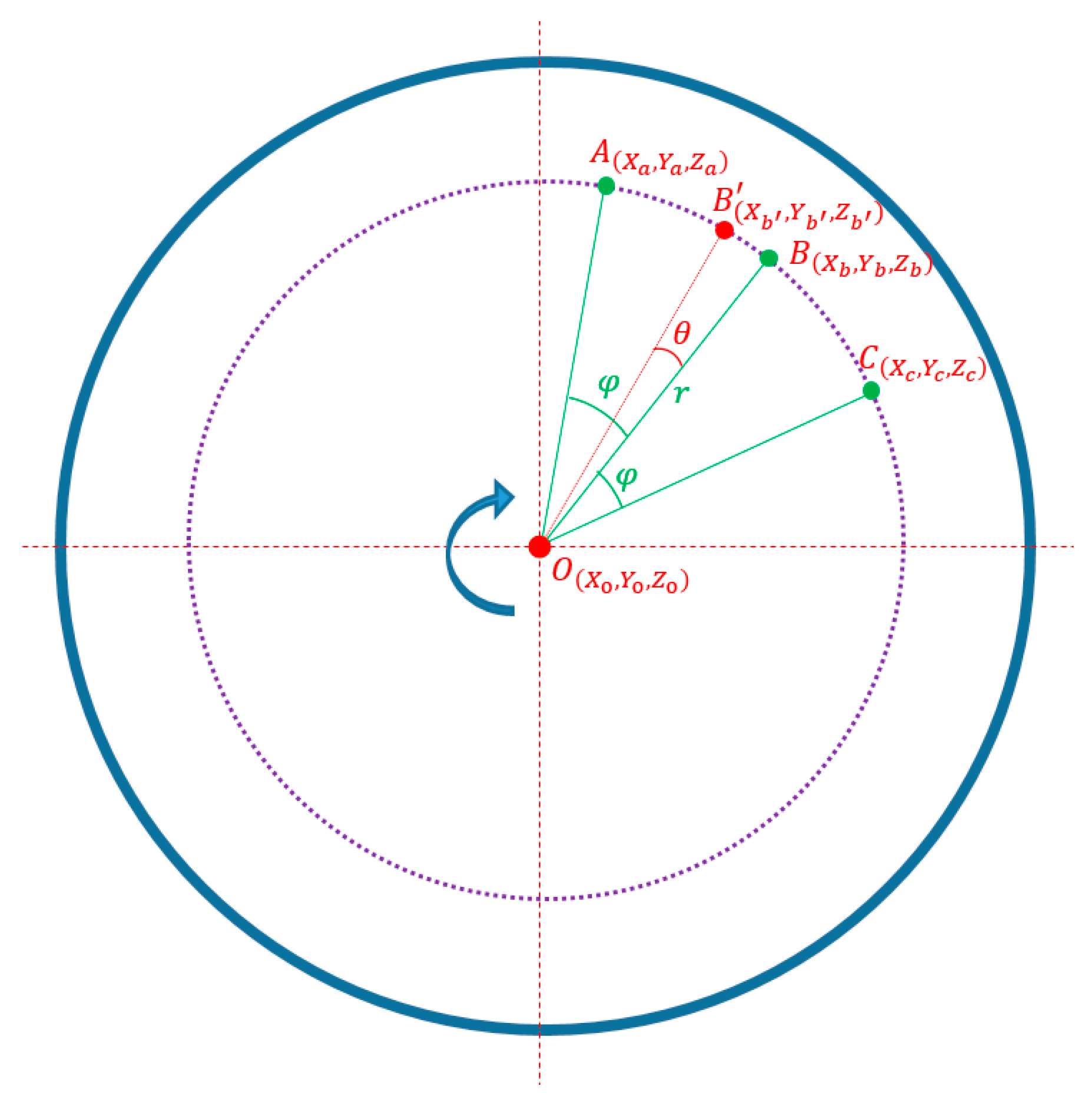 Applsci 11 09507 g010 550