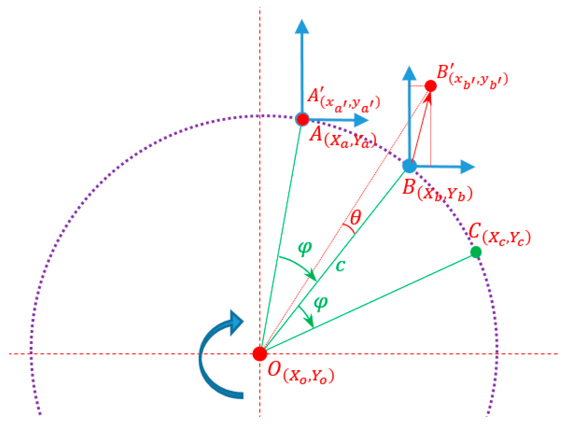 Applsci 11 09507 g011 550