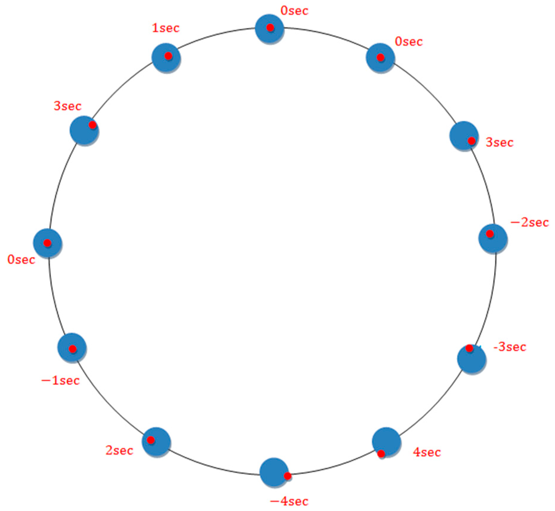 Applsci 11 09507 g013 550