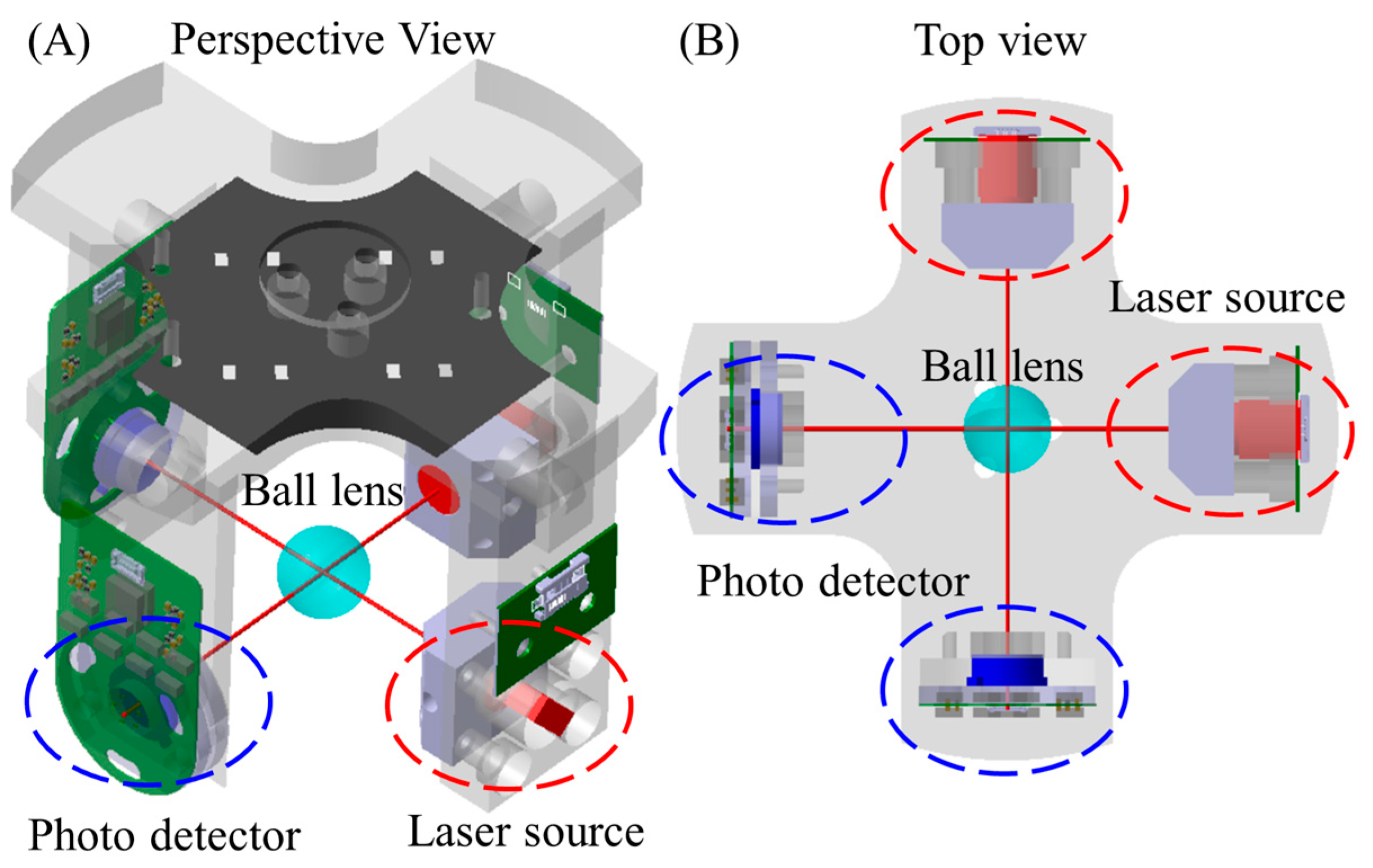 Applsci 11 09507 g014 550