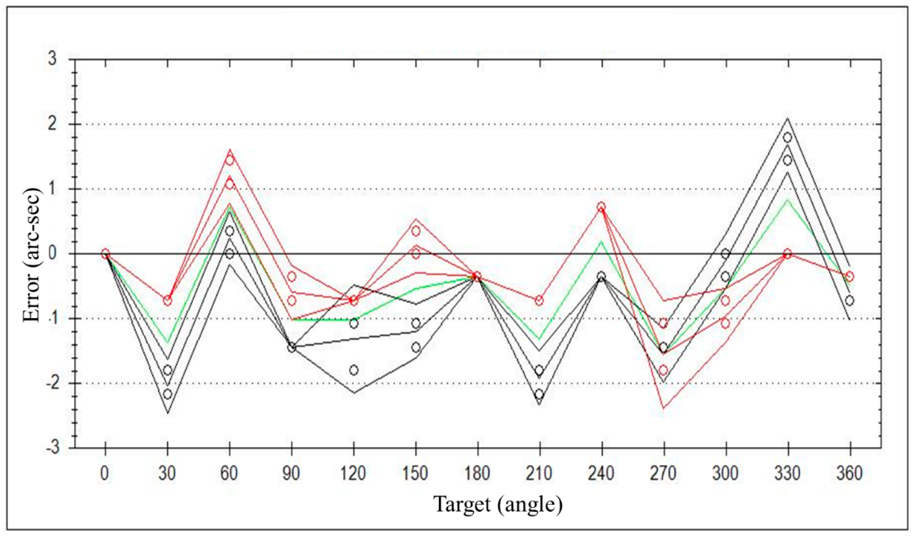 Applsci 11 09507 g019 550