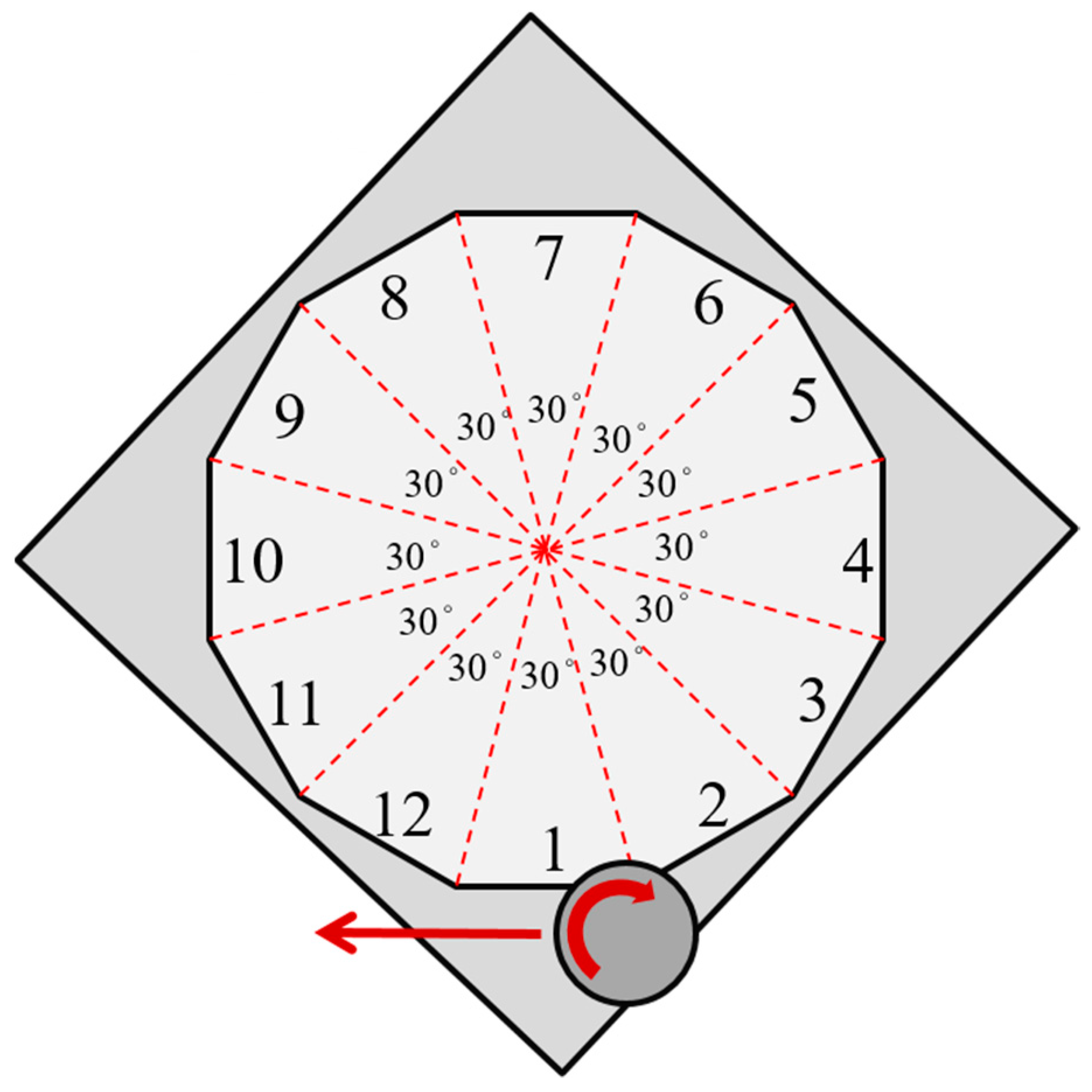 Applsci 11 09507 g026 550