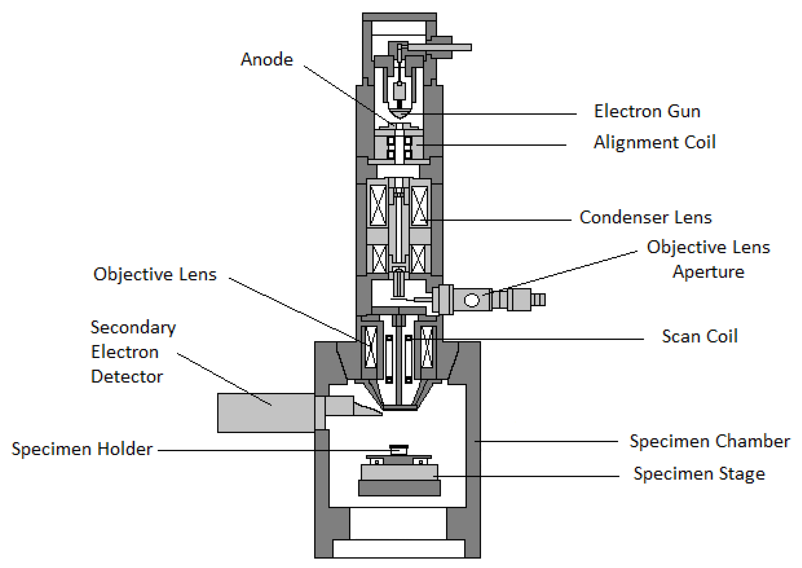 Applsci 11 09508 g003