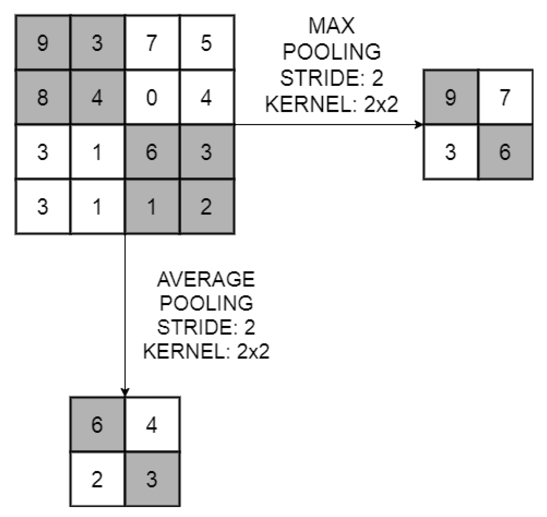Applsci 11 09508 g004