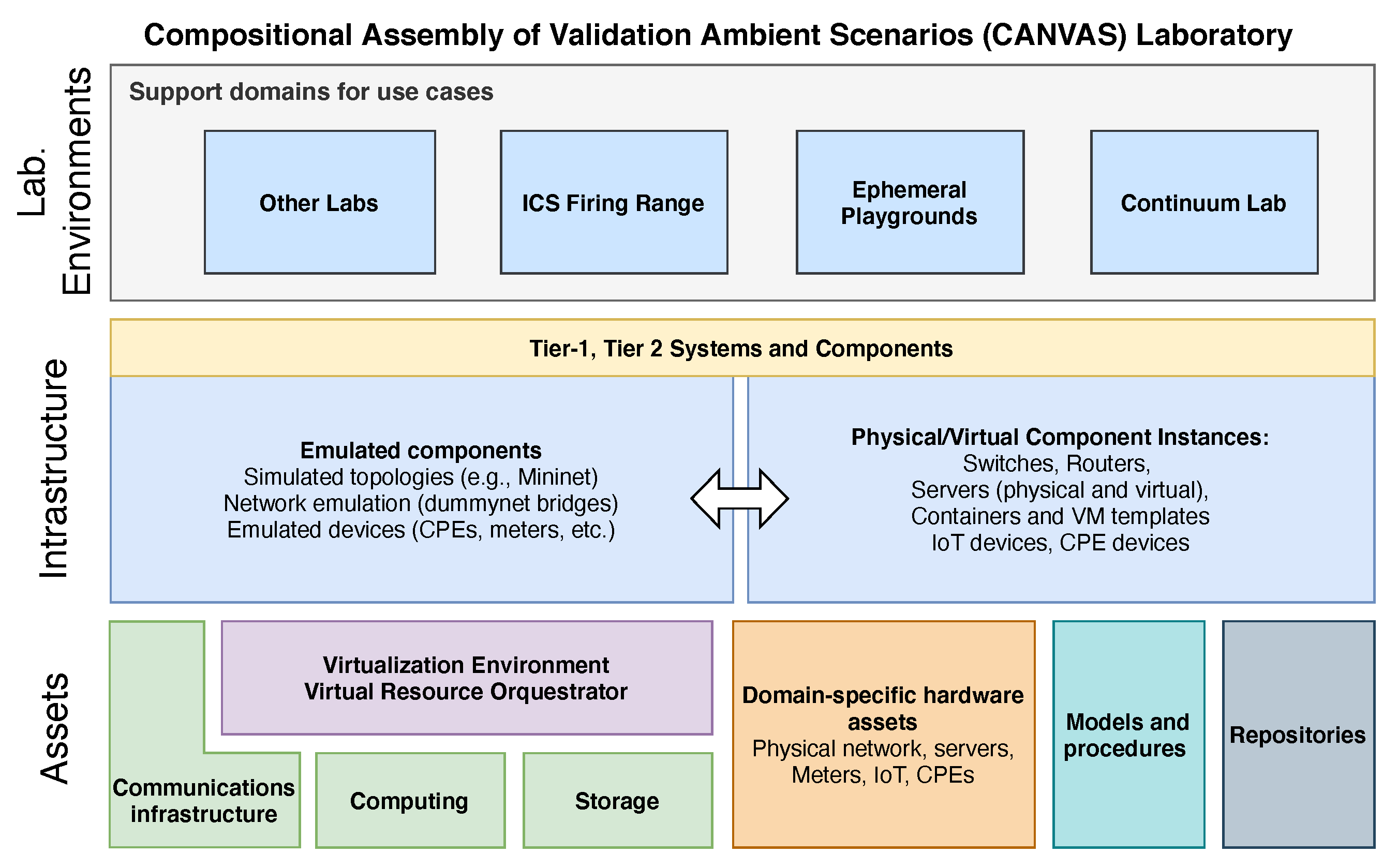 Applied Sciences, Free Full-Text