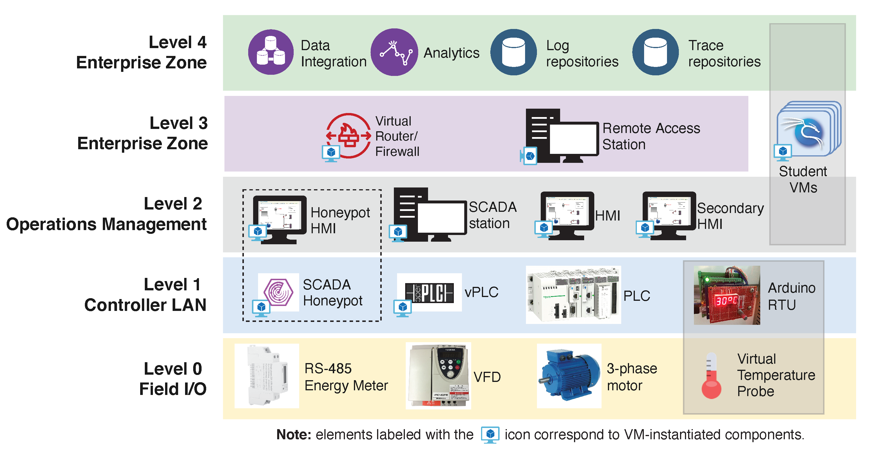 Applsci 11 09509 g005