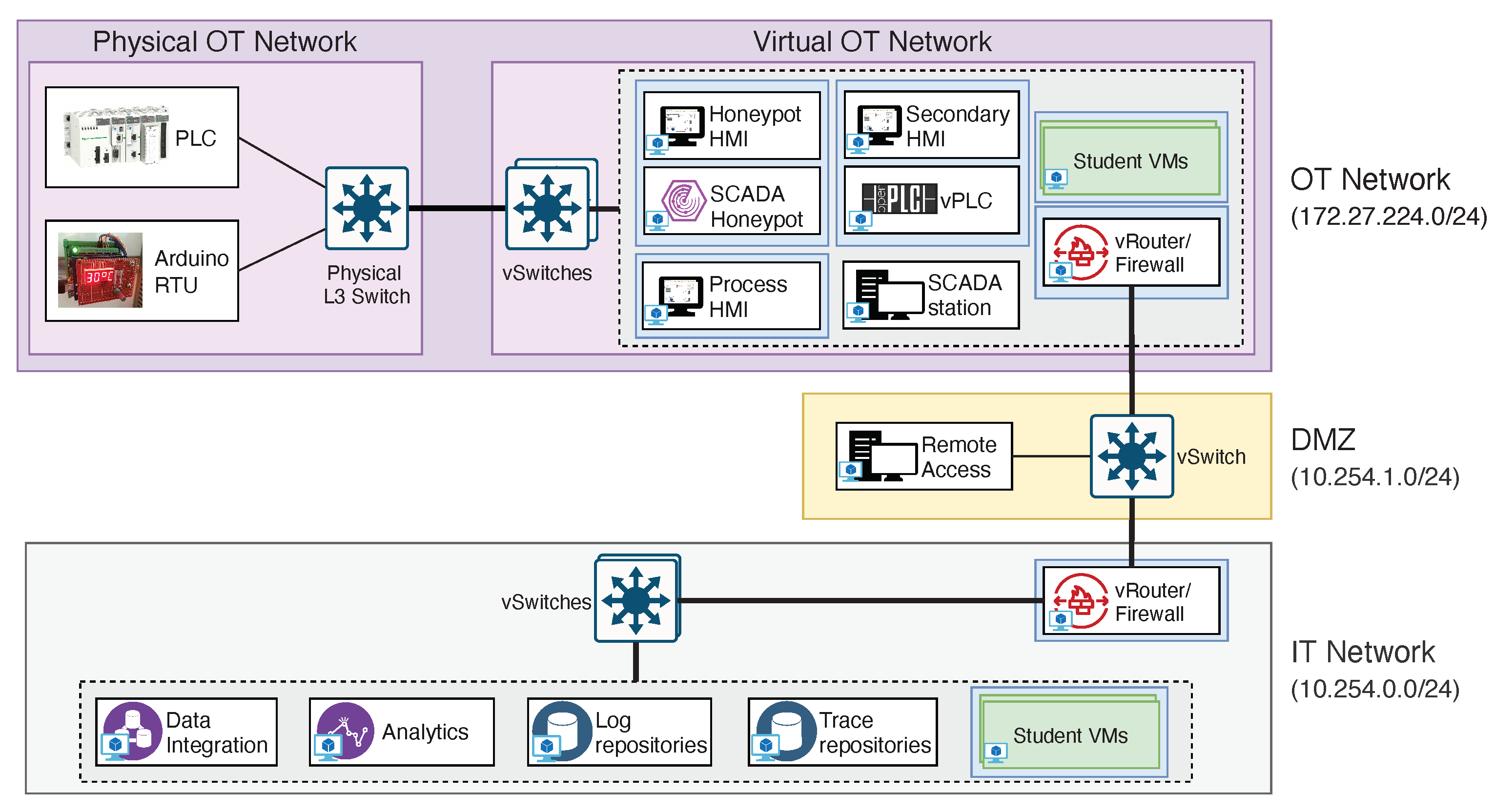 Applsci 11 09509 g006