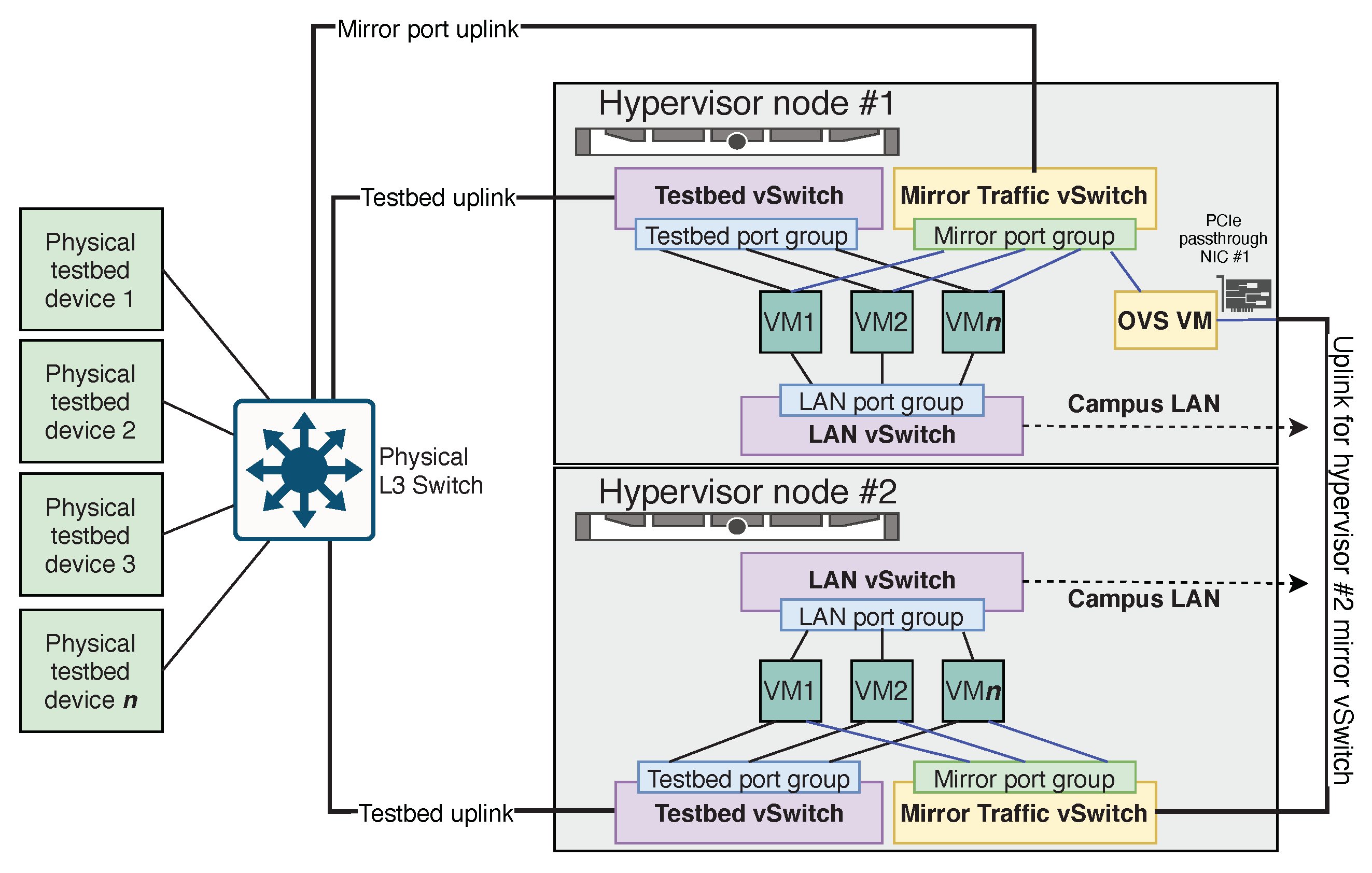 Applsci 11 09509 g008