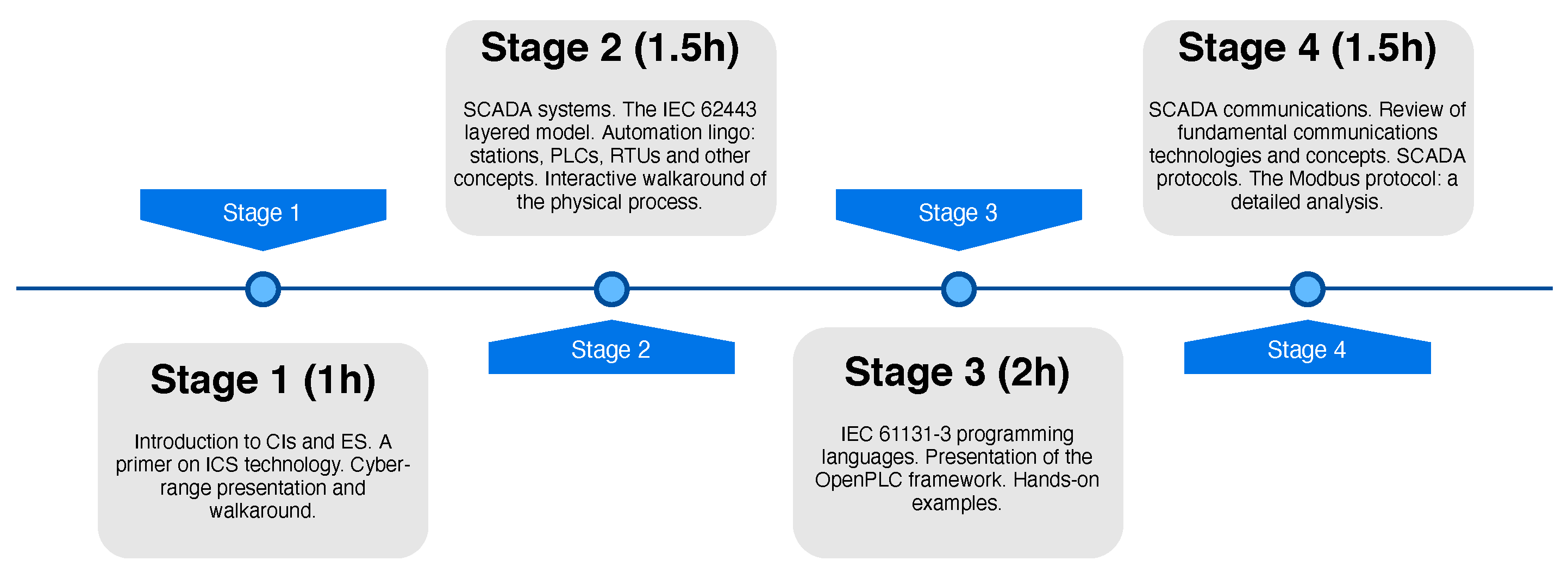 Applsci 11 09509 g009