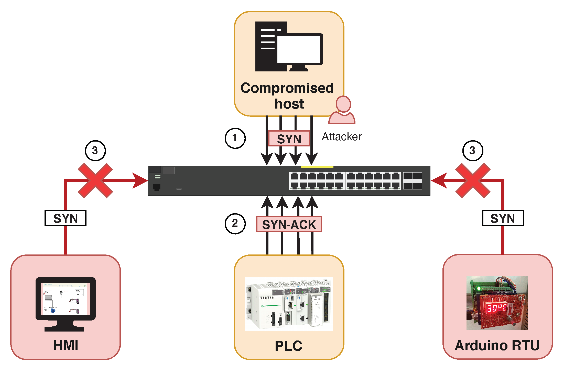 Applsci 11 09509 g019