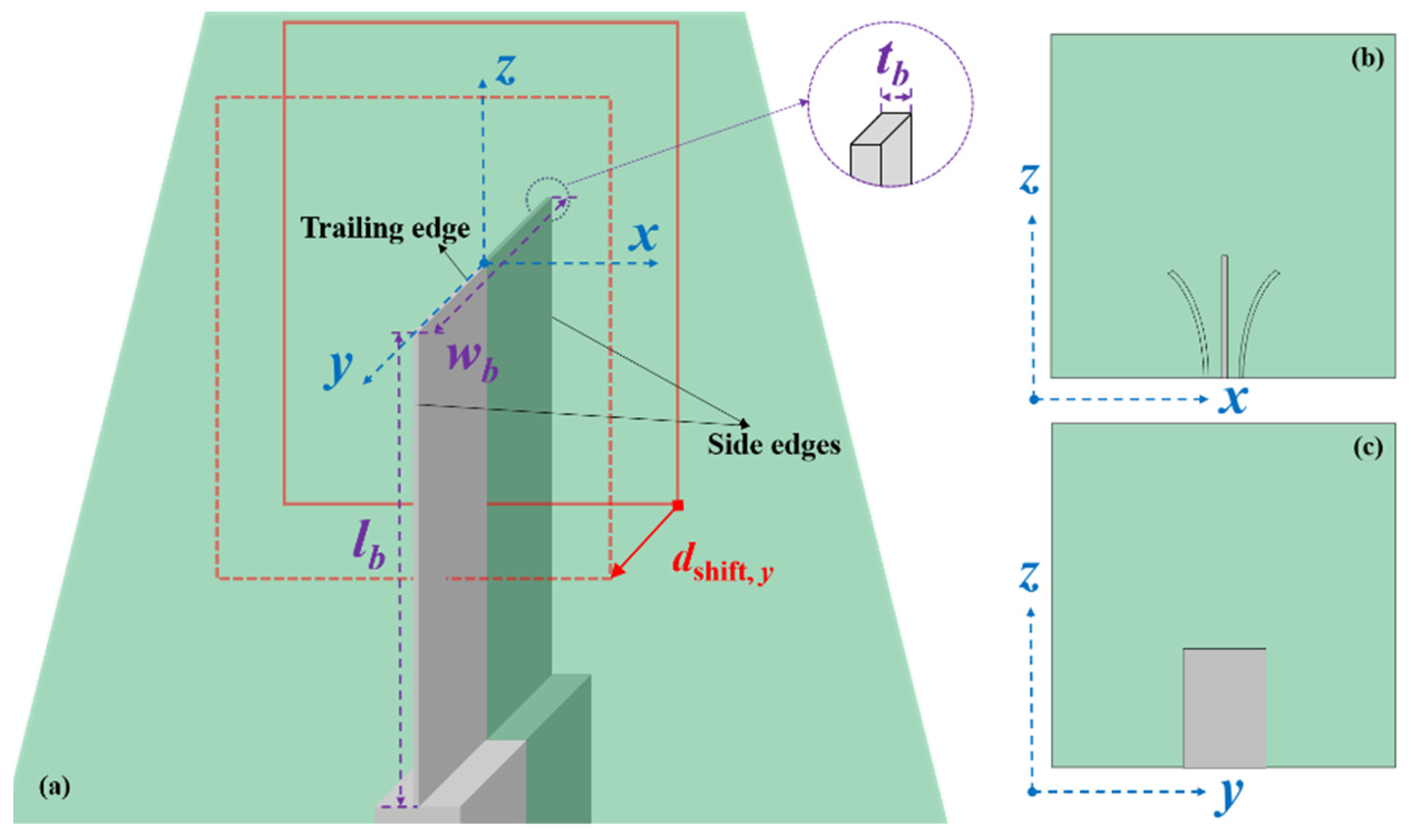 Applsci 11 09510 g002 550