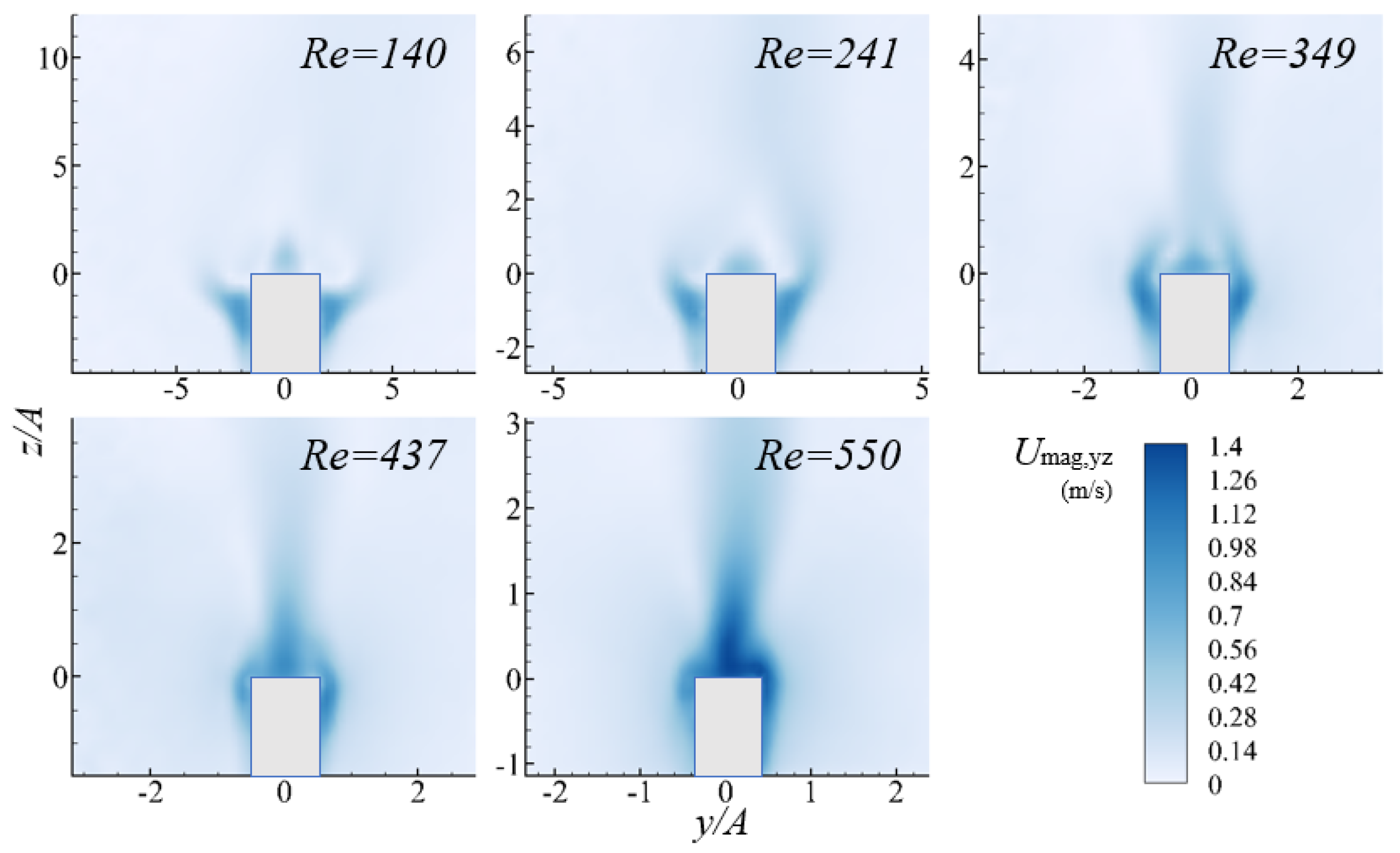 Applsci 11 09510 g004 550