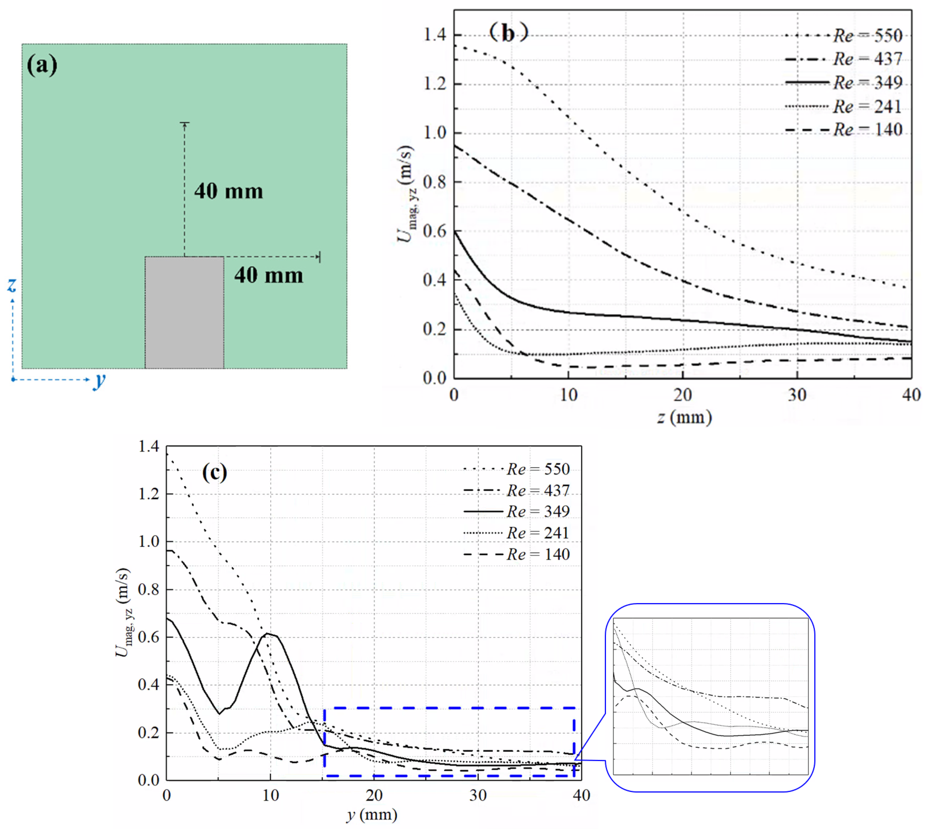 Applsci 11 09510 g006 550