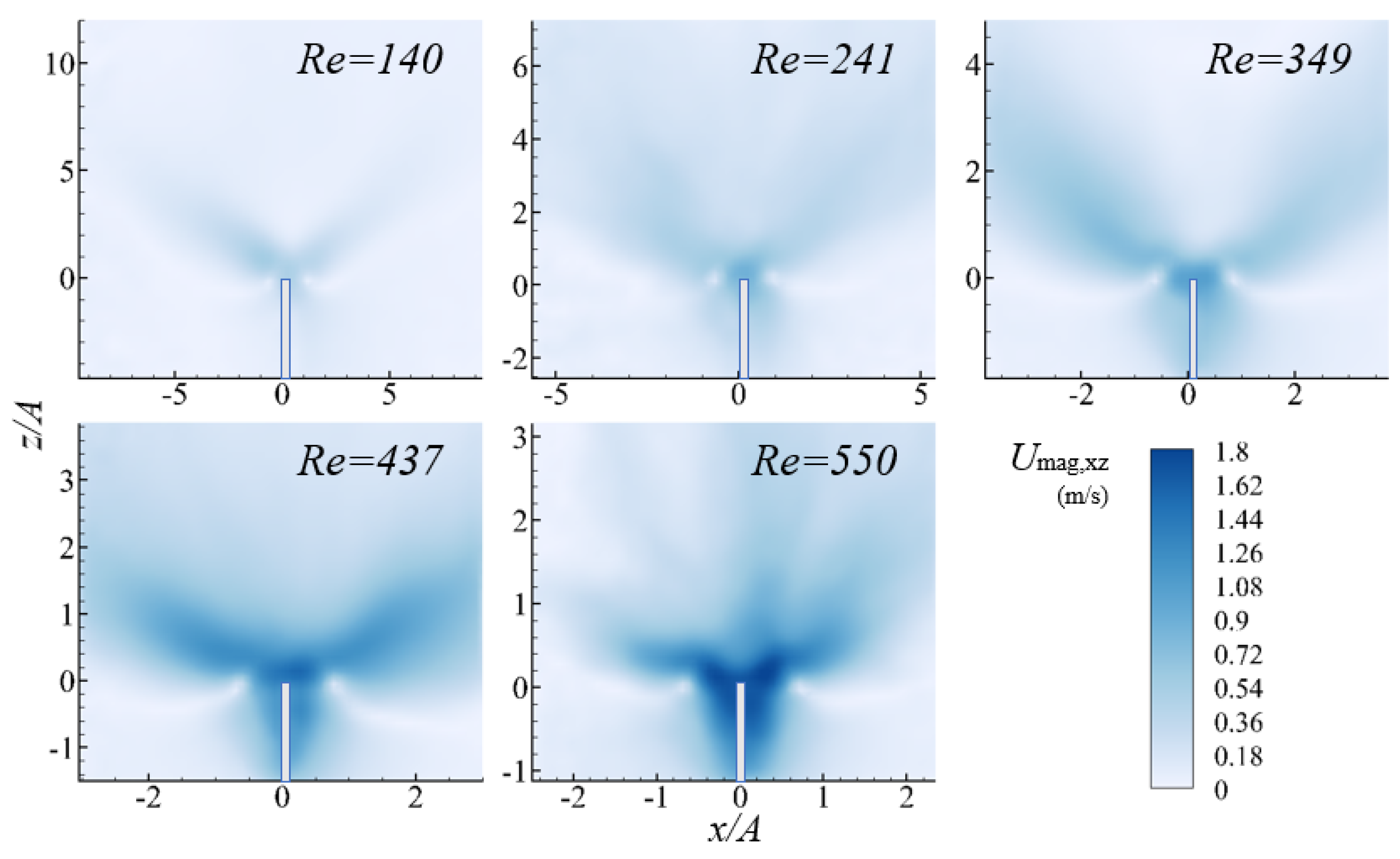 Applsci 11 09510 g007 550