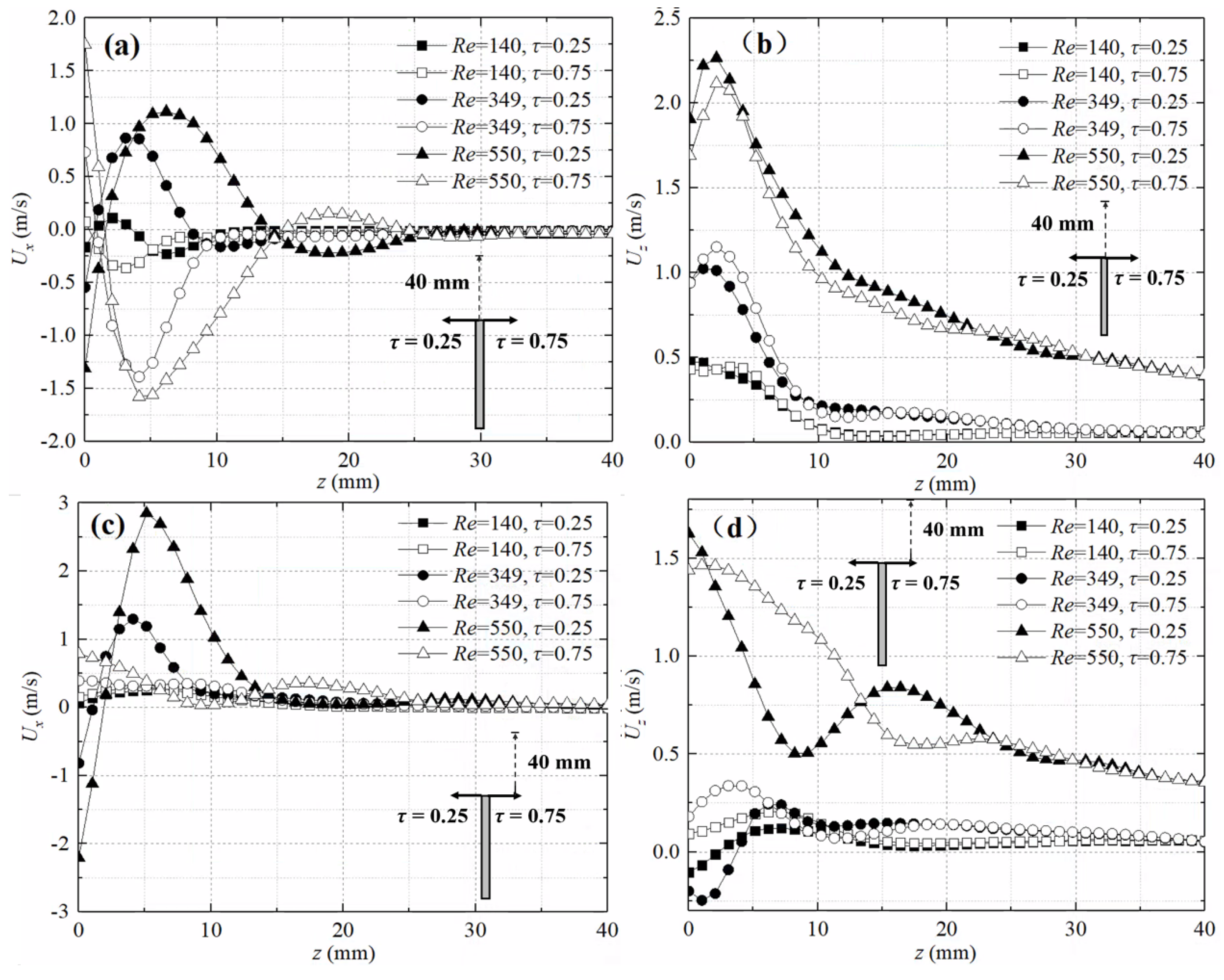 Applsci 11 09510 g008 550