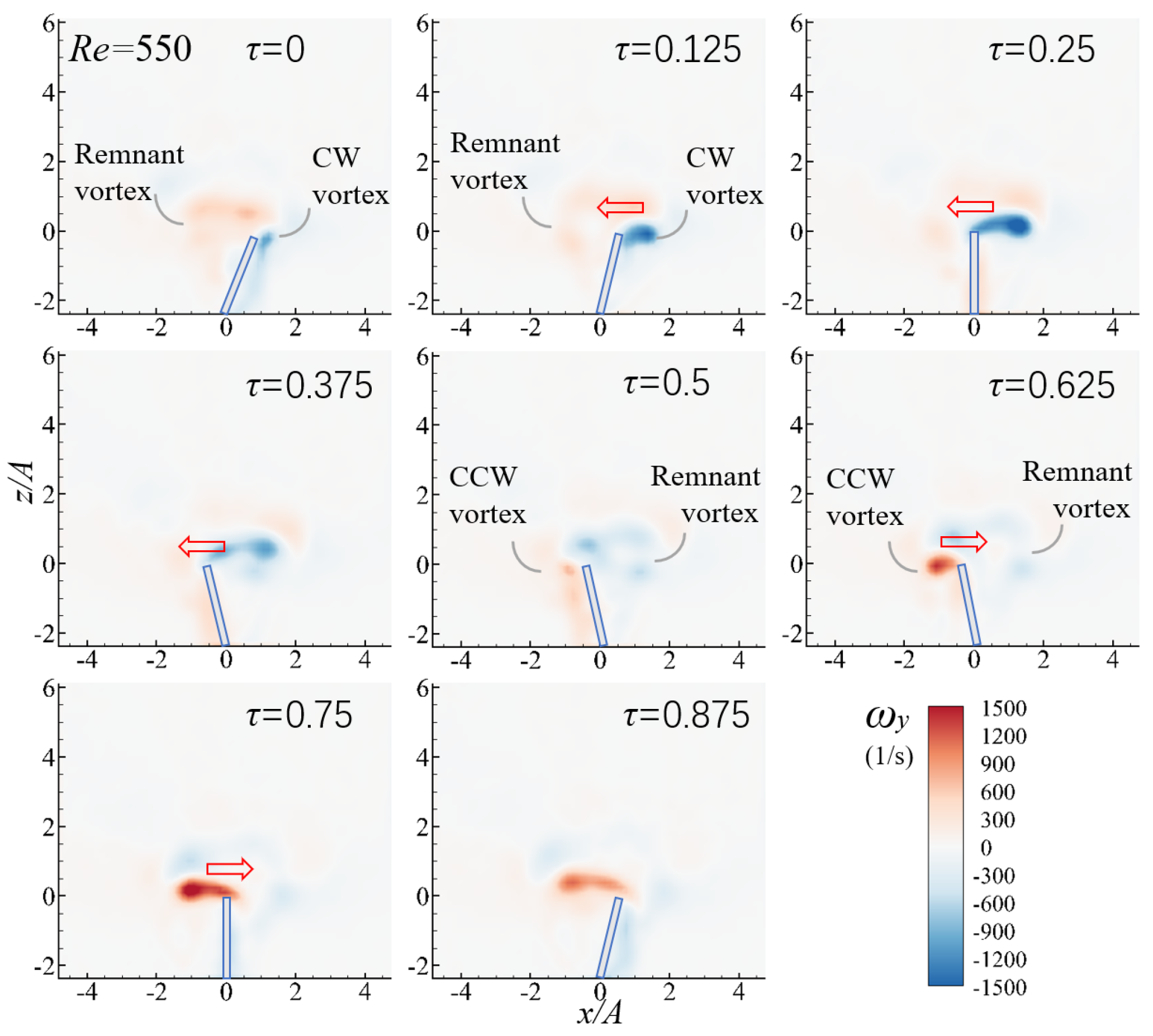 Applsci 11 09510 g010 550