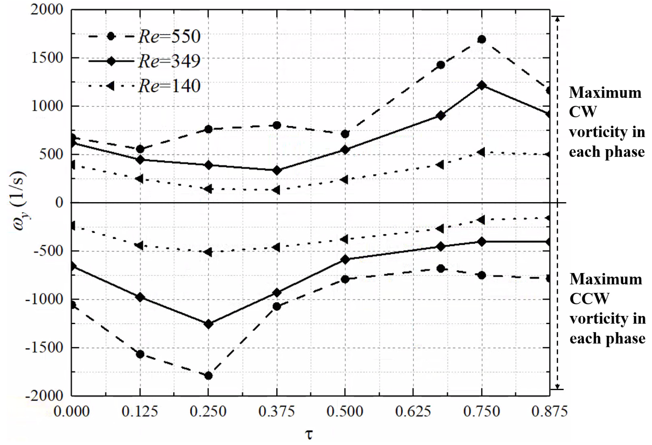 Applsci 11 09510 g011 550