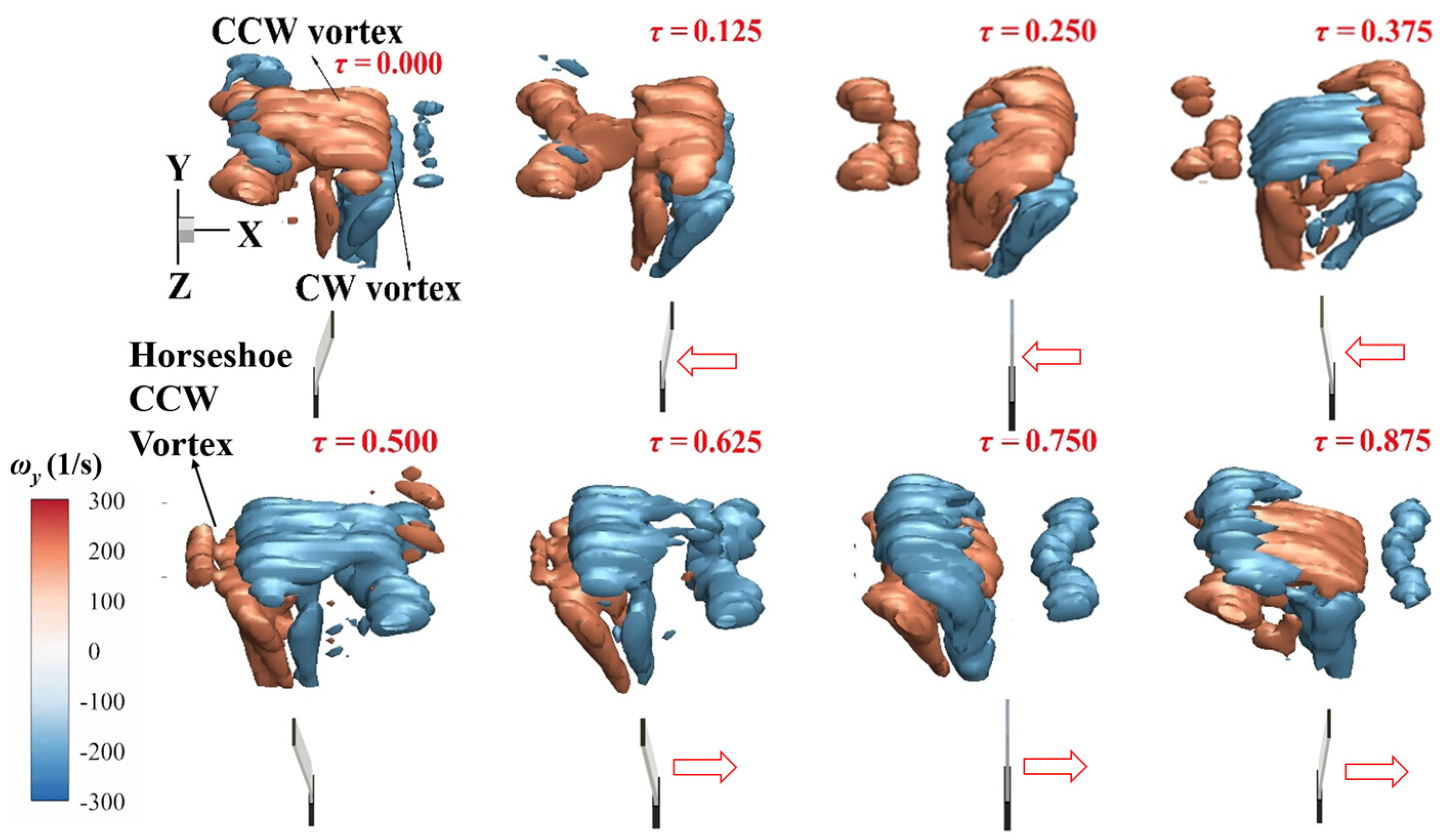 Applsci 11 09510 g012 550