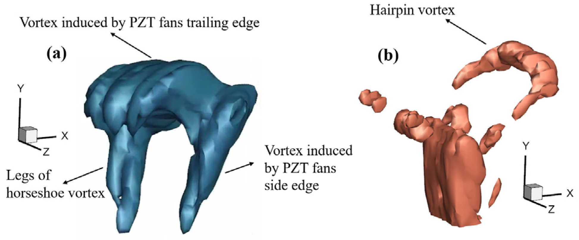 Applsci 11 09510 g013 550
