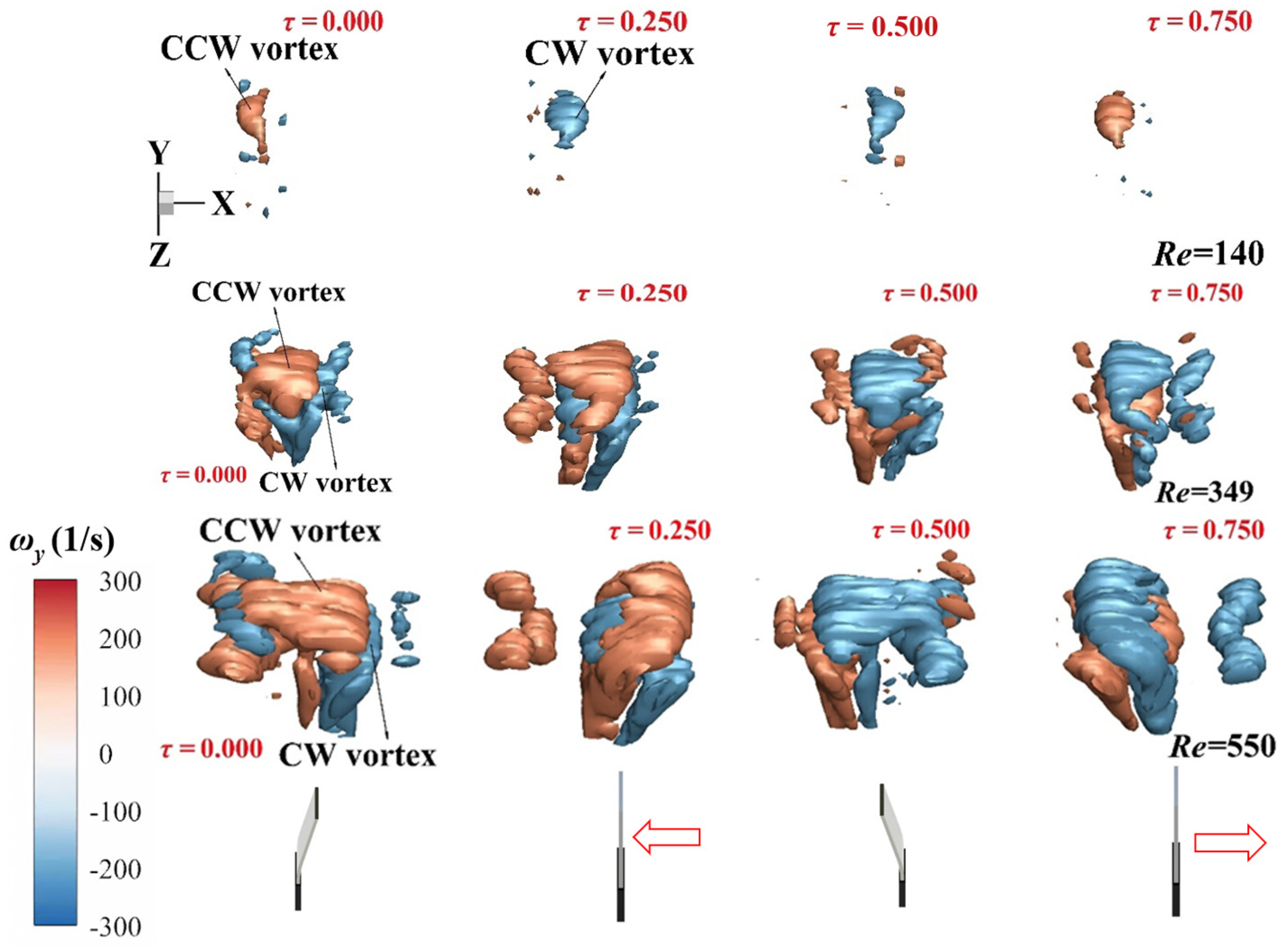 Applsci 11 09510 g014 550