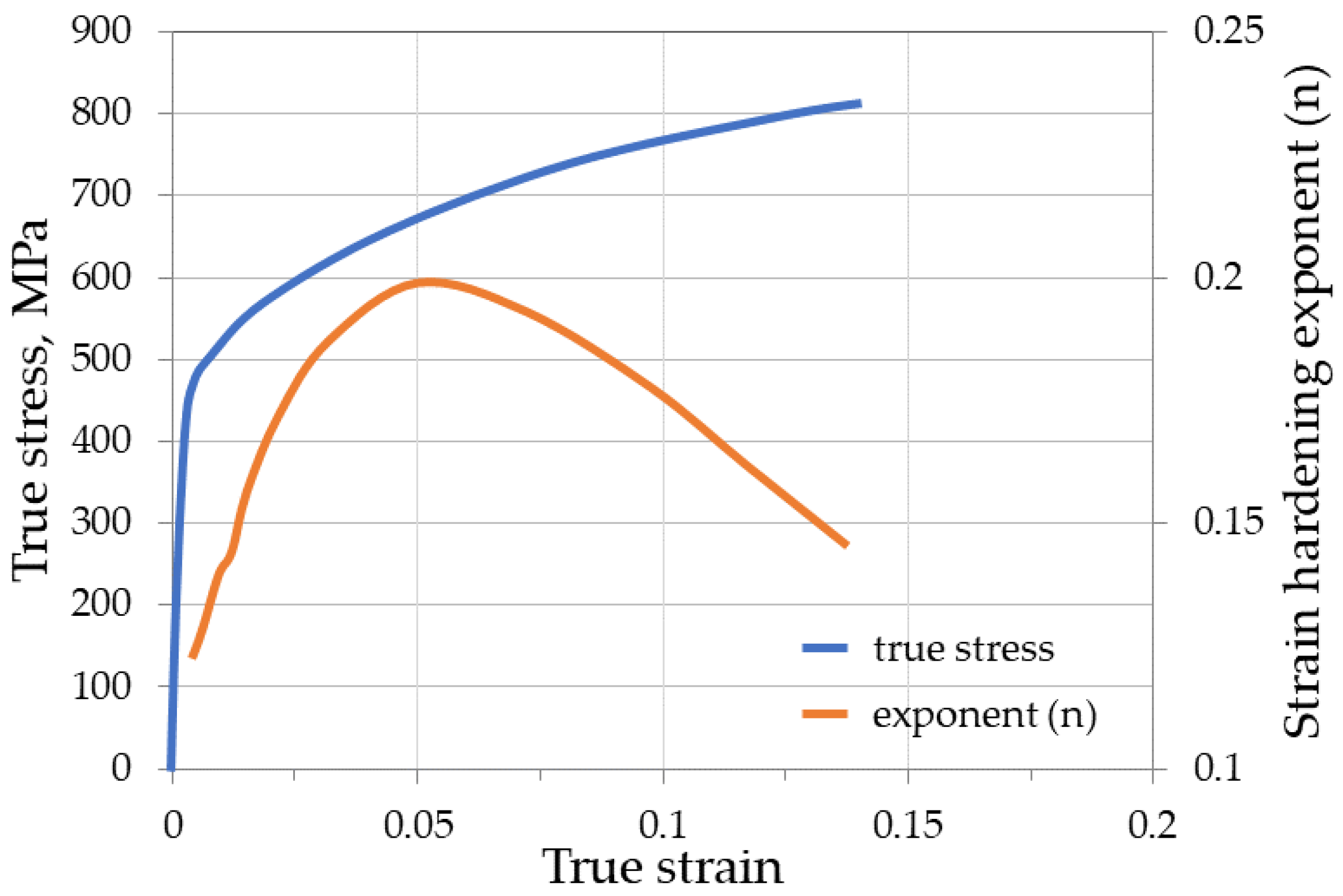 Applsci 11 09512 g004