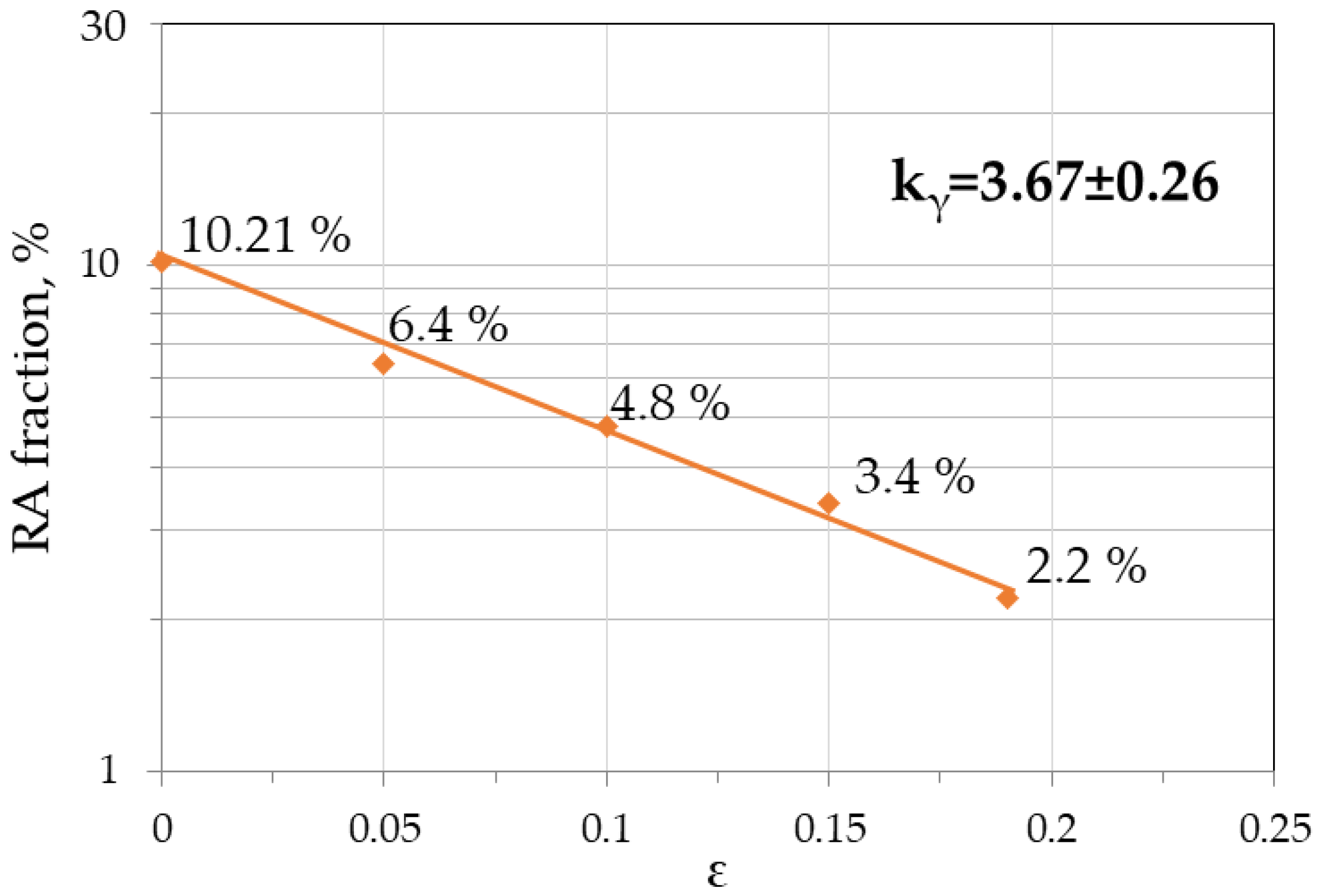 Applsci 11 09512 g005