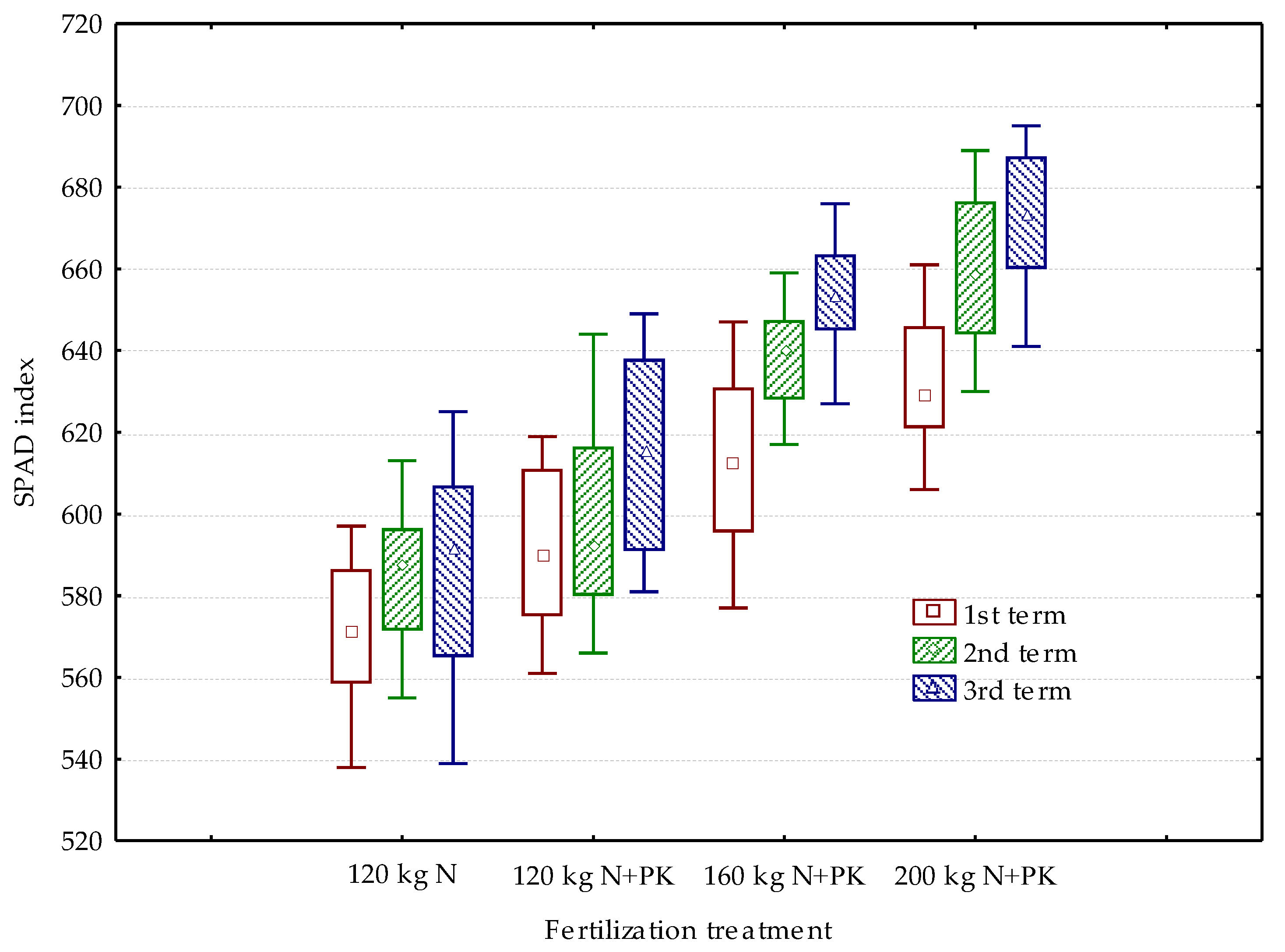 Applsci 11 09513 g002 550
