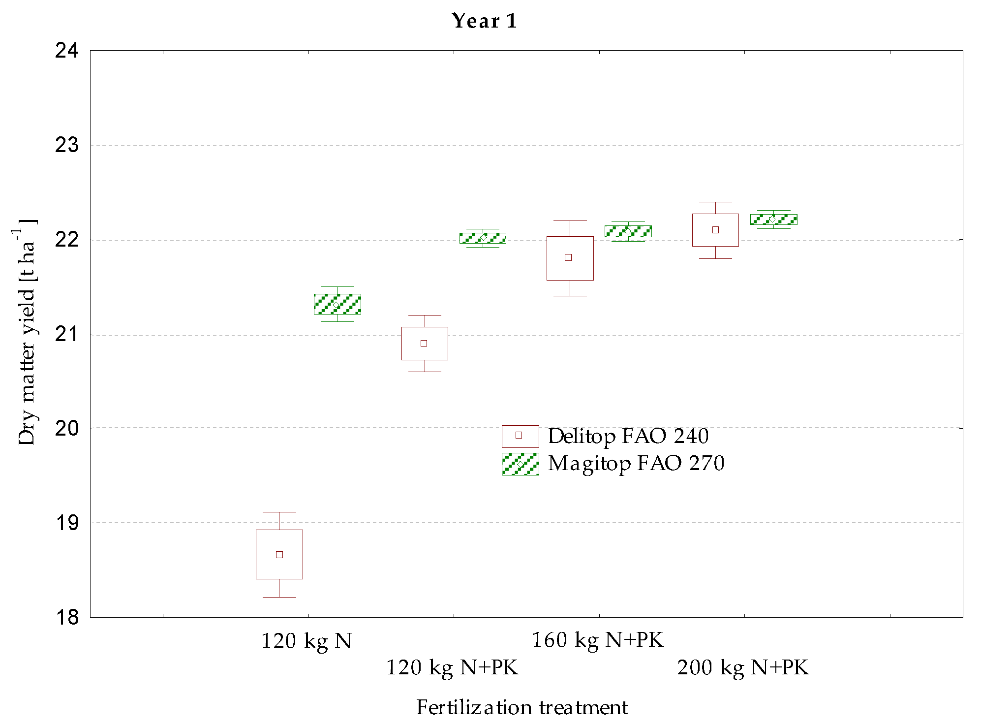 Applsci 11 09513 g004 550