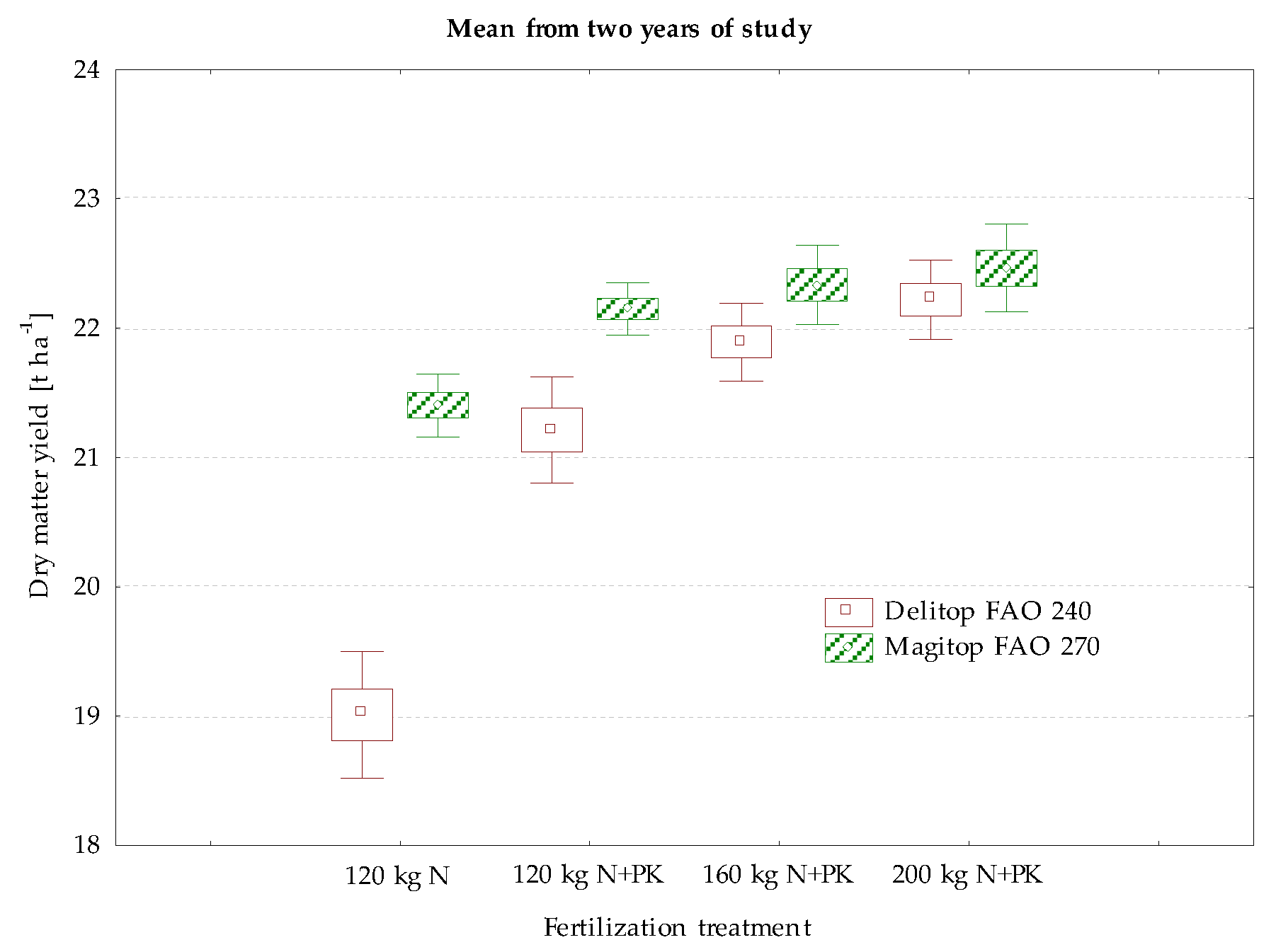 Applsci 11 09513 g006 550