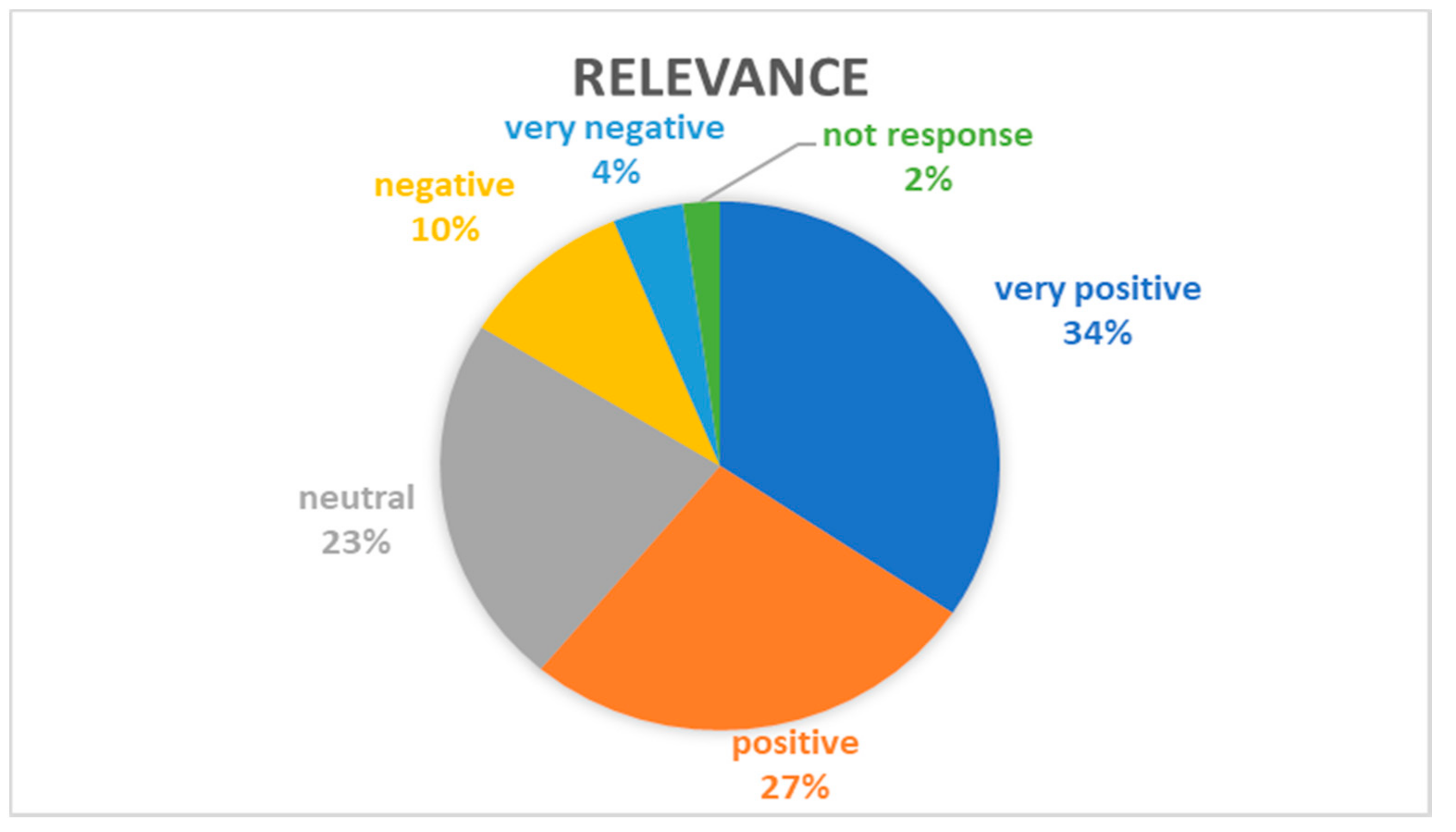 Applsci 11 09516 g004 Applsci 11 09516 g004