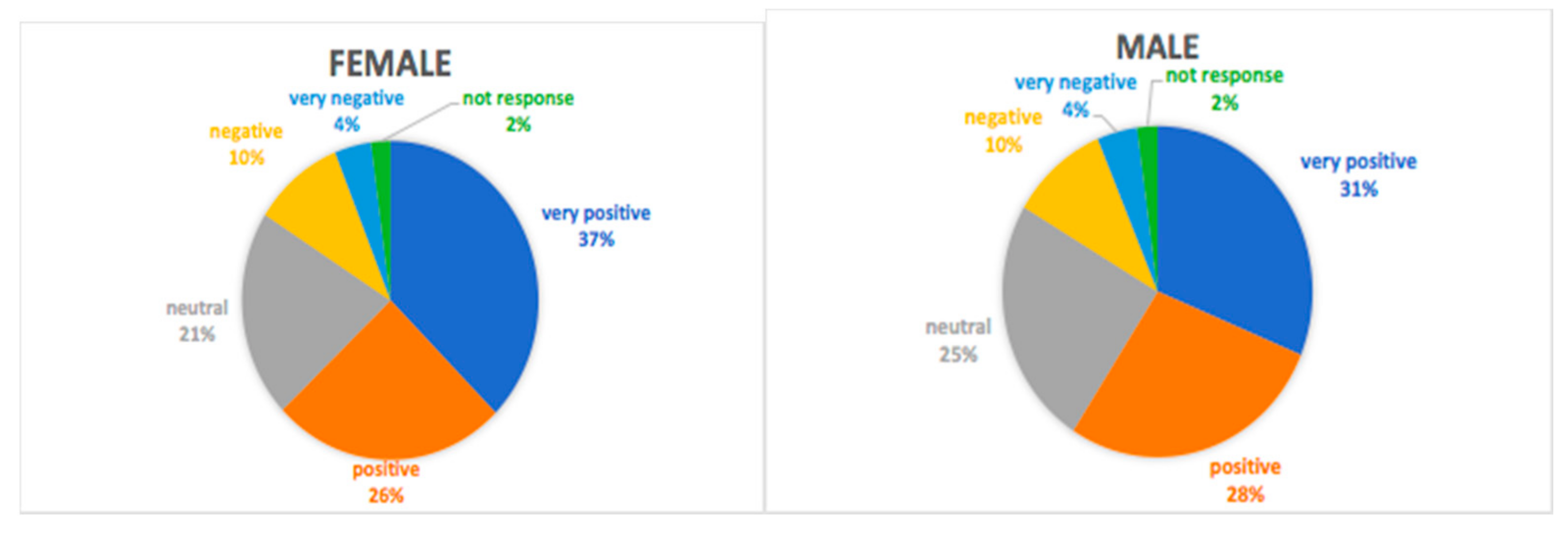 Applsci 11 09516 g008 Applsci 11 09516 g008