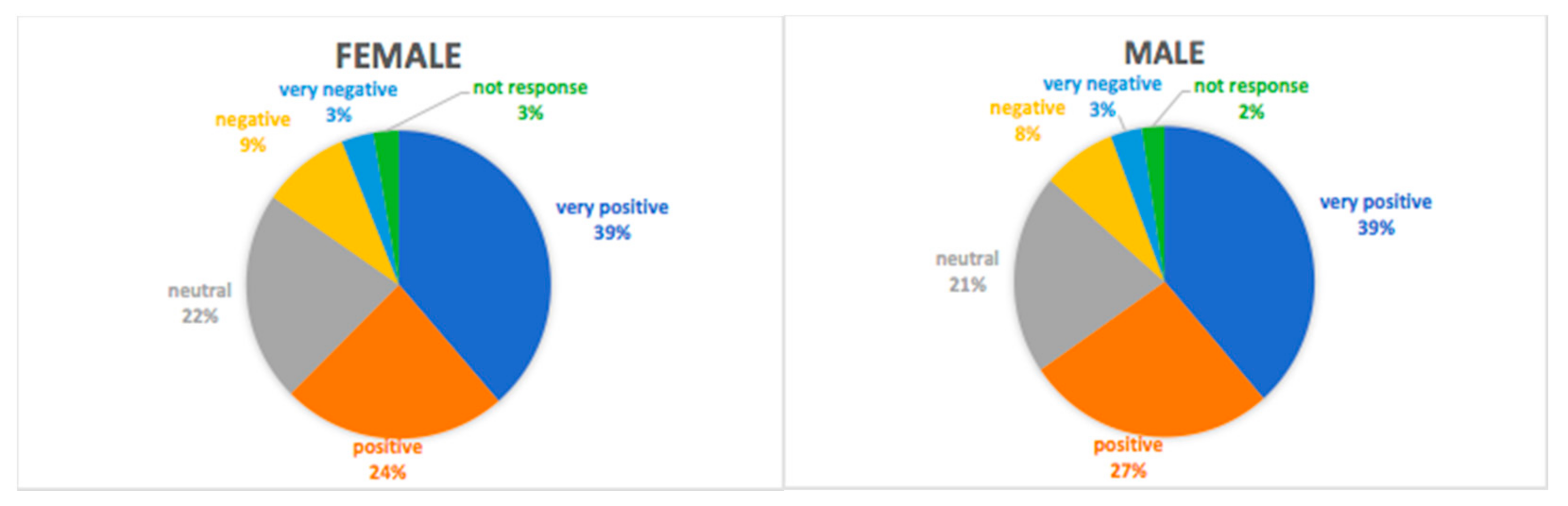 Applsci 11 09516 g009 Applsci 11 09516 g009